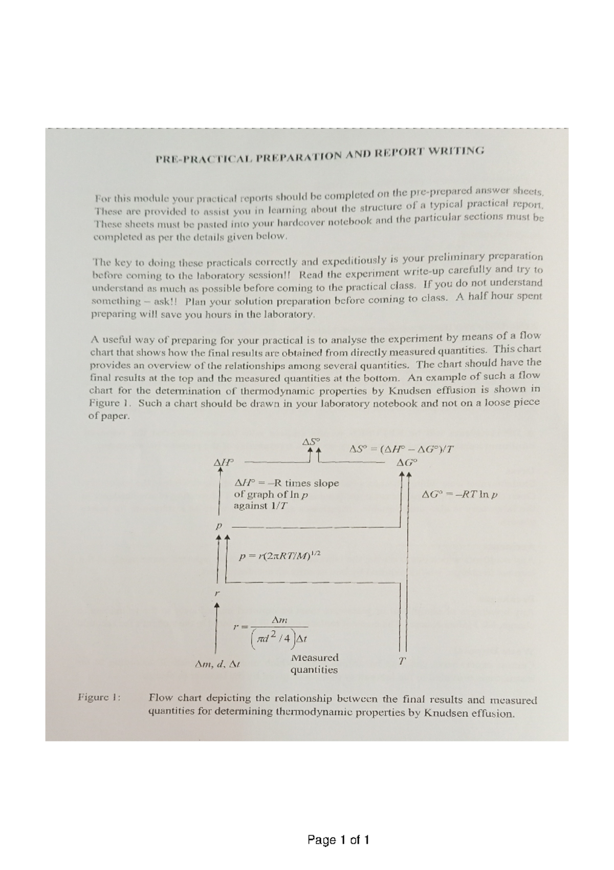 Pre Prac writing - PREPARATION AND REPORT WRITING For this module your ...