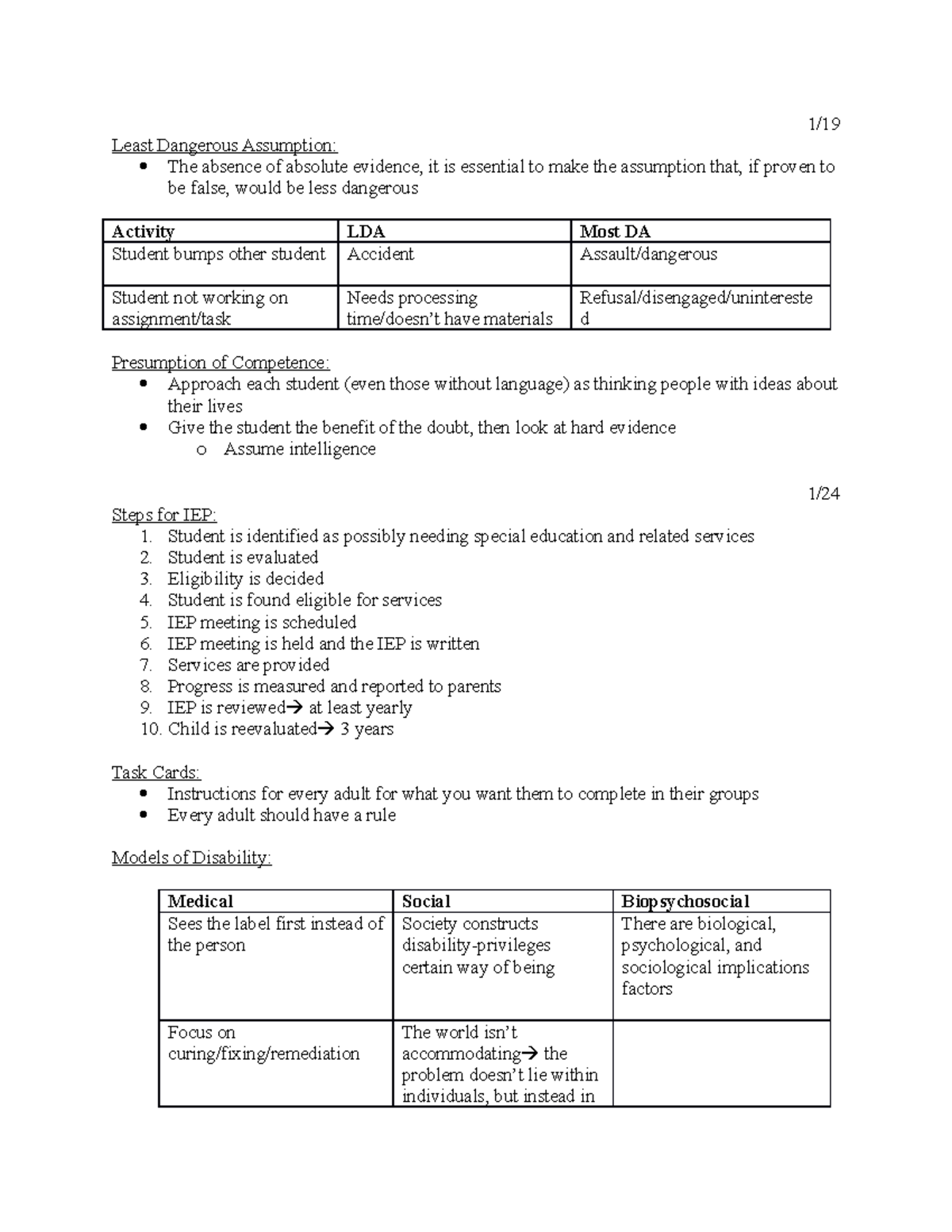 Differentiation Notes - 1/ Least Dangerous Assumption: The absence of ...