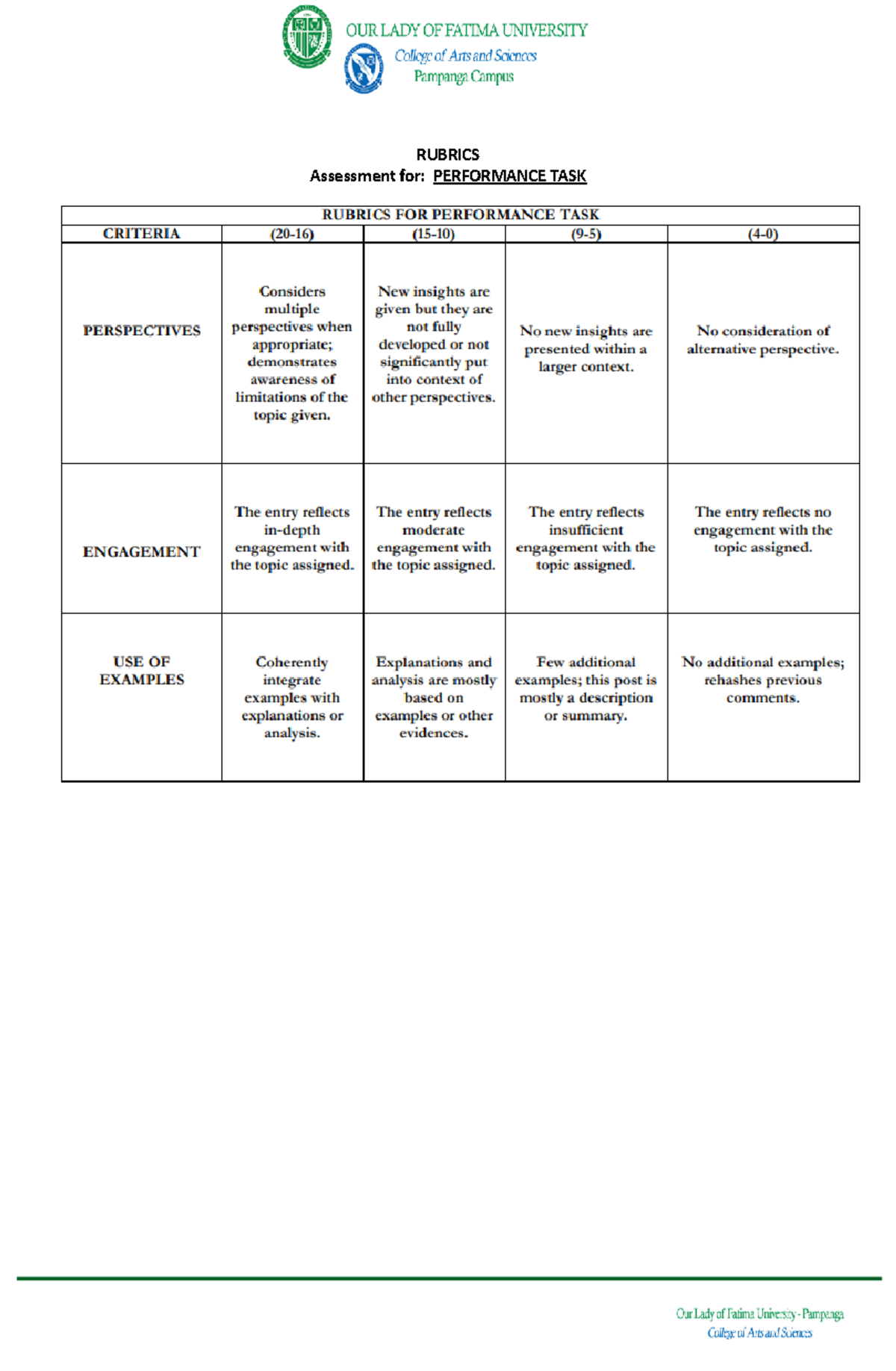 Rubrics for performance task politics governance with philippine