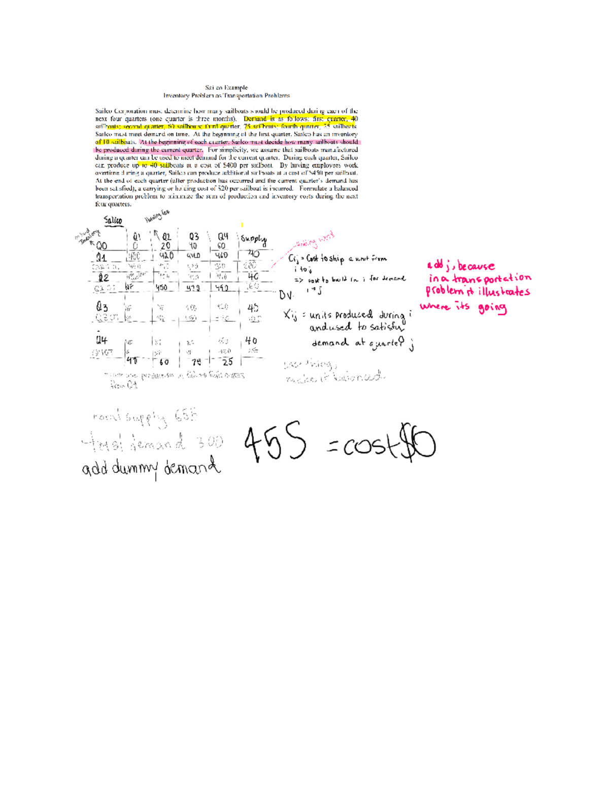 OR Notes salico example - IER 310 - Studocu