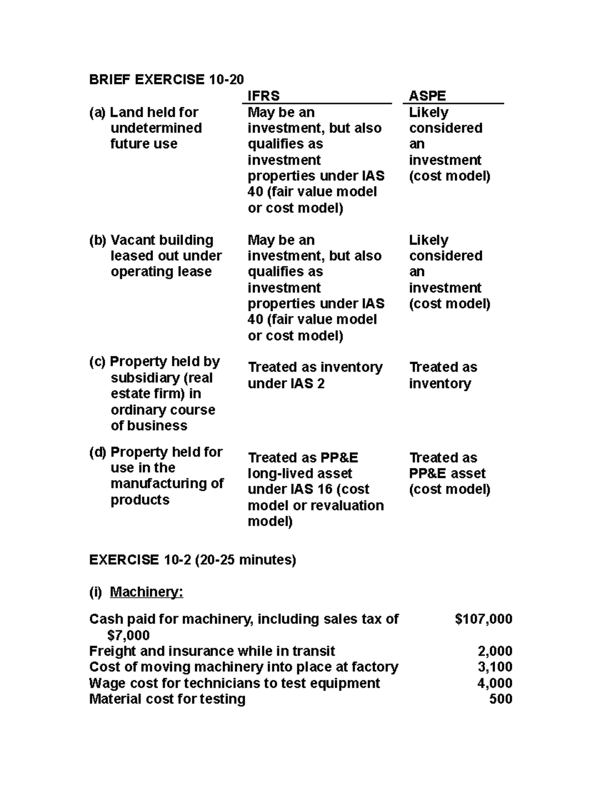 Ch.10 Homework Solutions BRIEF EXERCISE 10 IFRS ASPE (a) Land held