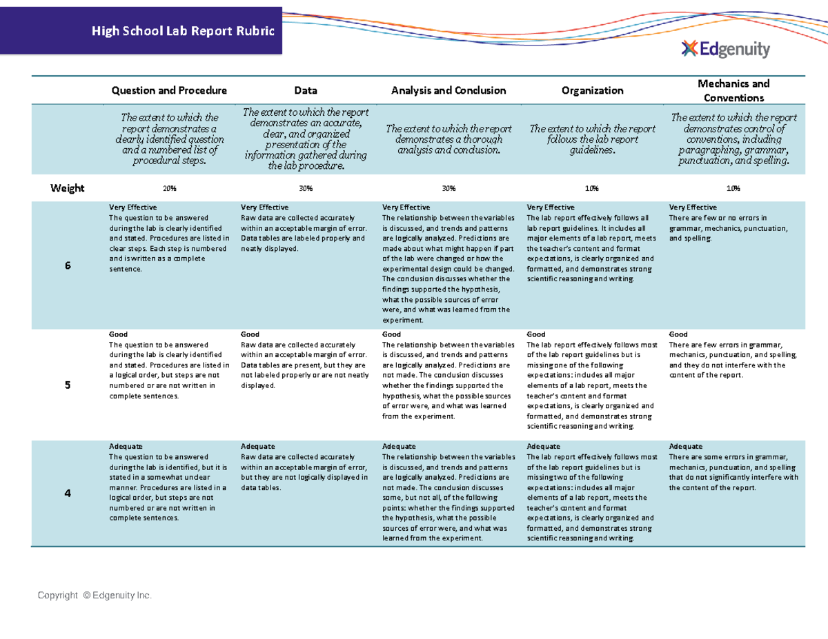 High School Lab Report Rubric - Copyright © Edgenuity Inc. High School ...