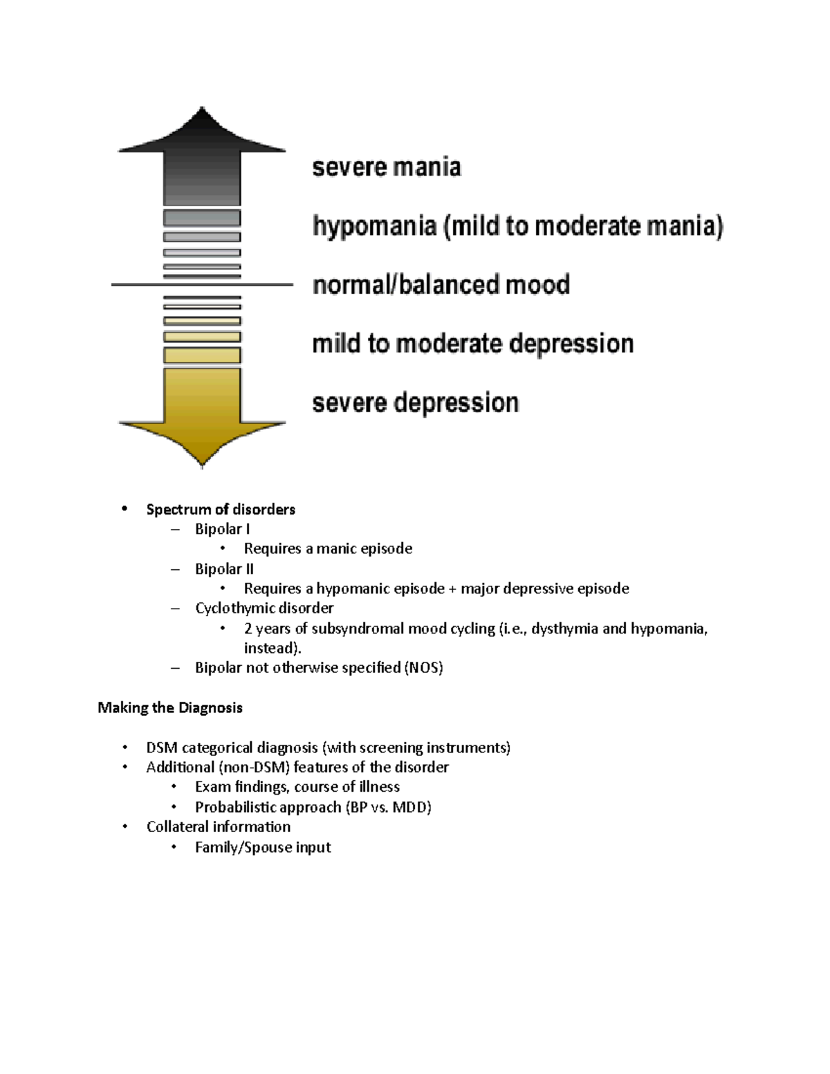 NUR 730 Mood Disorder (Bipolar) - Spectrum Of Disorders Bipolar I ...