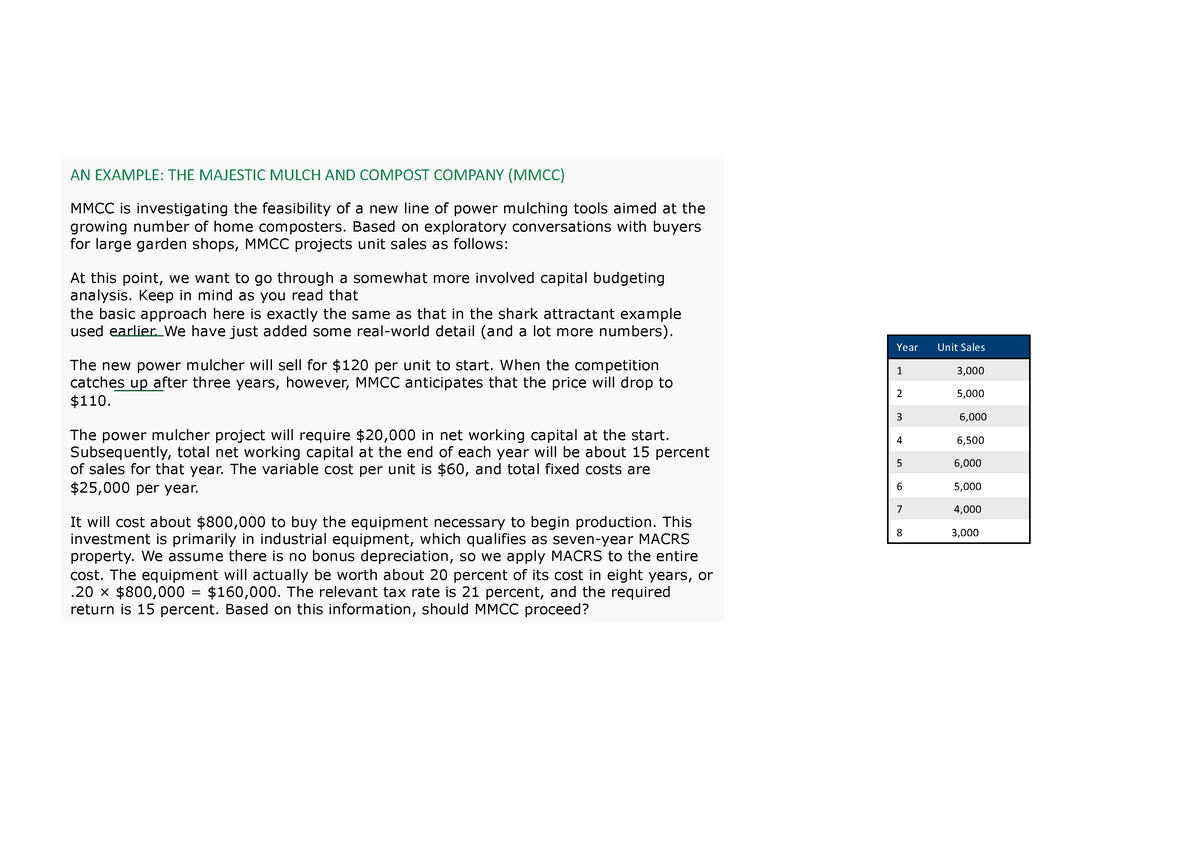 chapter-10-example-problem-from-book-read-only-year-unit-sales-1-3