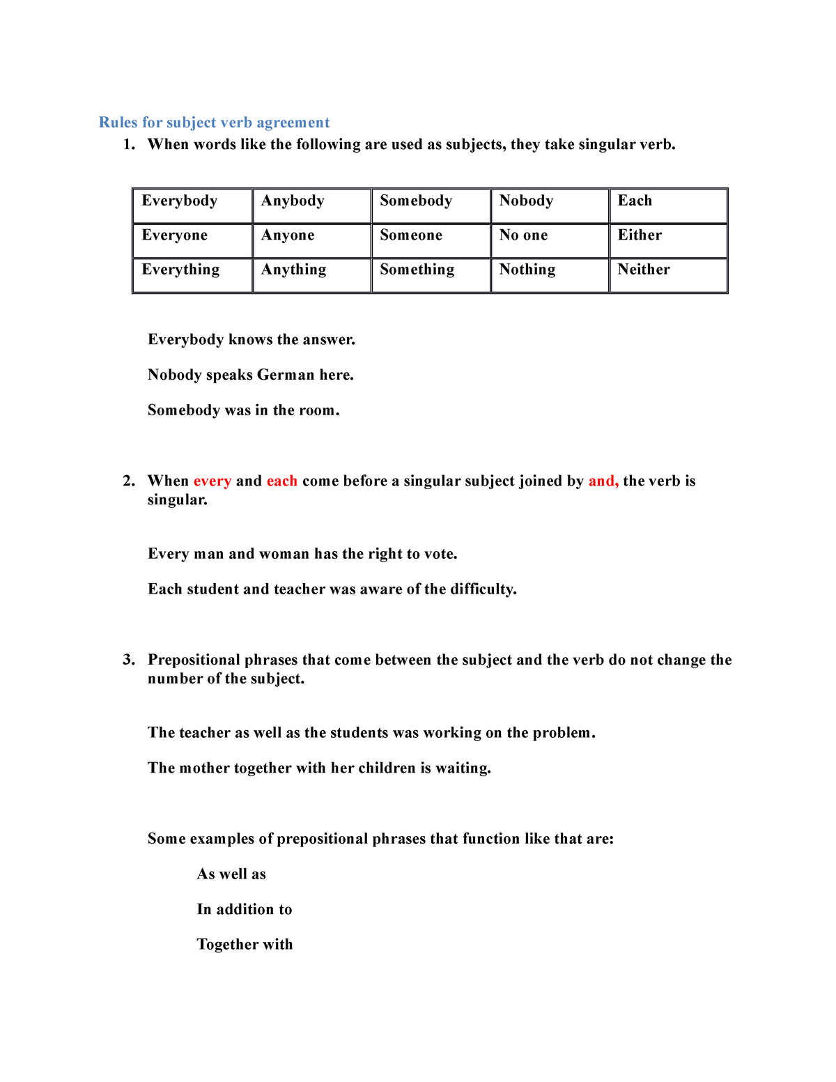 subject-verb-agreement-rules-for-subject-verb-agreement-1-when-words