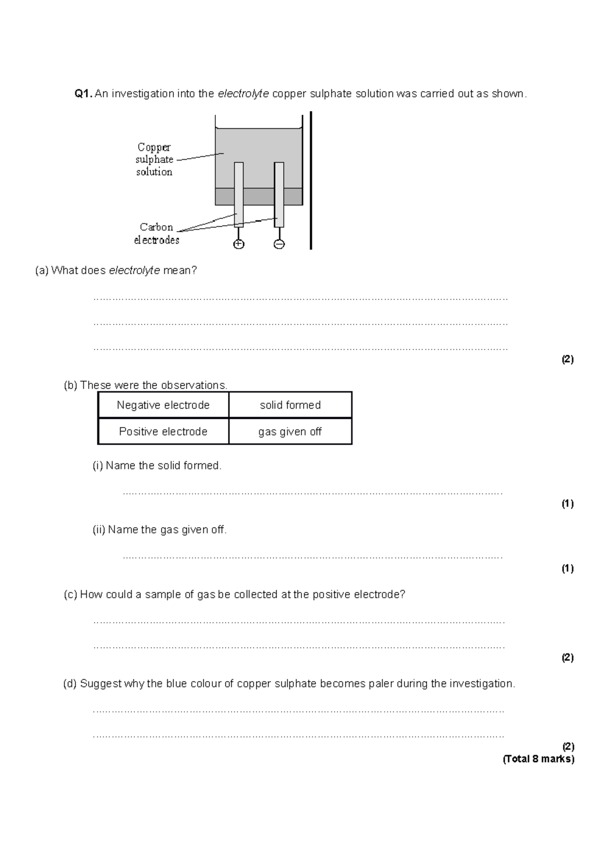 electrolysis-exam-question-q1-an-investigation-into-the-electrolyte