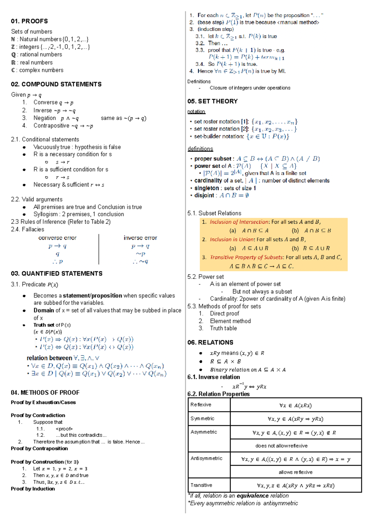 Cs1231s Midterm Cheatsheet - 01. PROOFS Sets Of Numbers ℕ: Natural ...