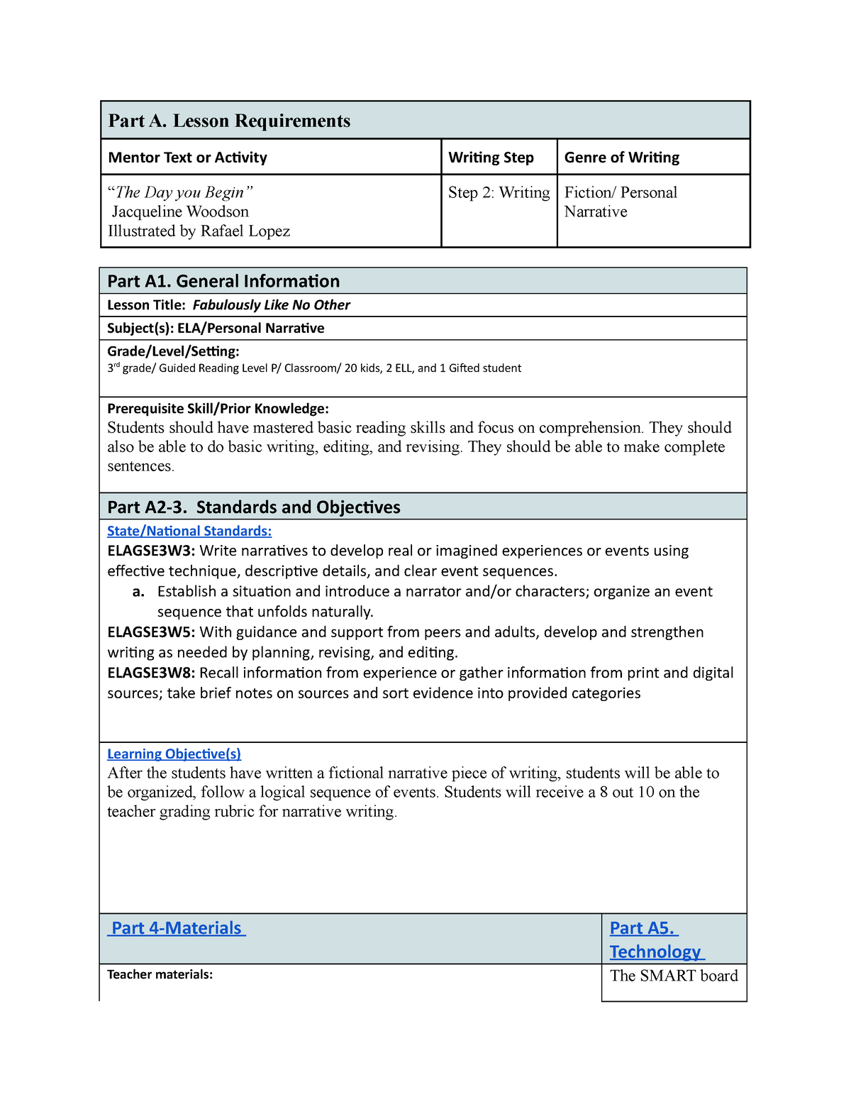 Task 1 Lesson Plannnn - Part A. Lesson Requirements Mentor Text or ...