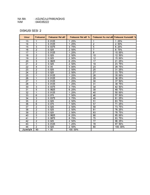 Soal Jawab Tugas Statistika Ekonomi - Tugas 1 Statistika Ekonomi ...