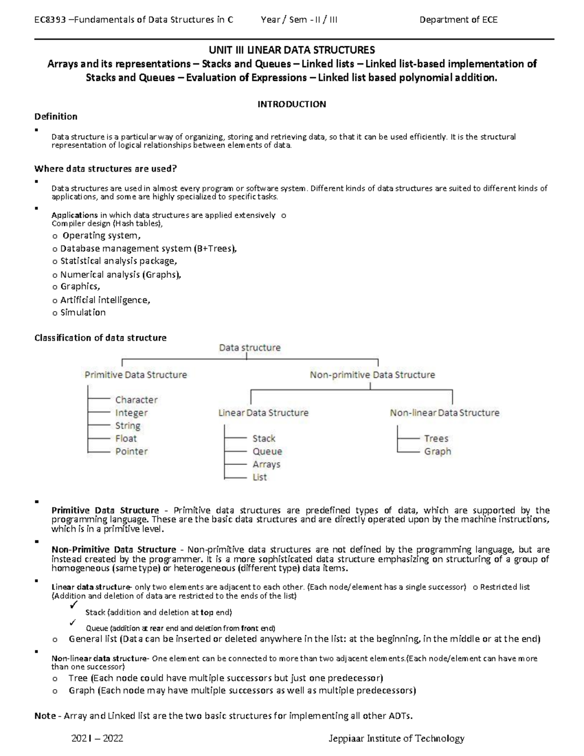 Fundamentals OF DS IN C UNIT 3 - UNIT III LINEAR DATA STRUCTURES Arrays ...