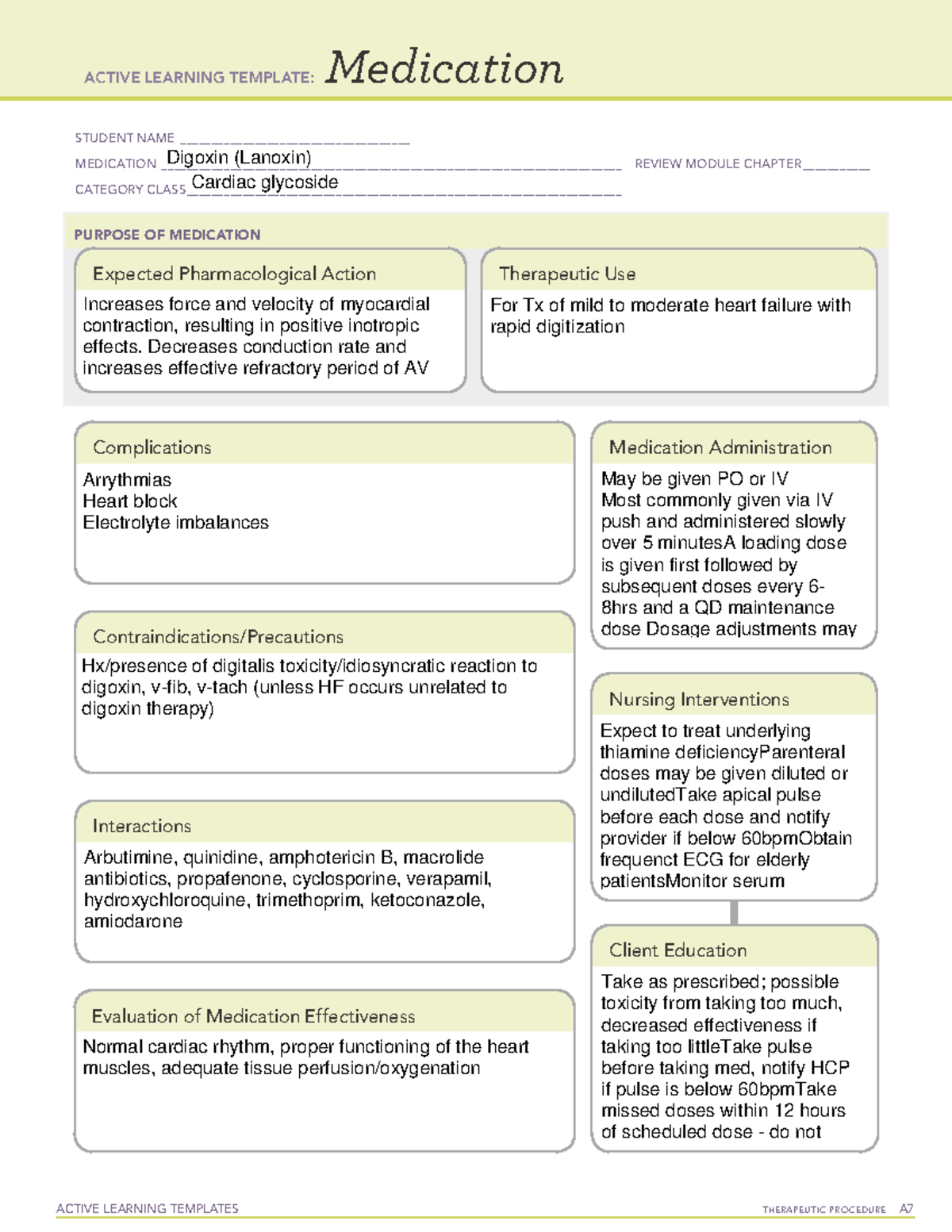 MedDigoxin (Lanoxin) template ACTIVE LEARNING TEMPLATES THERAPEUTIC