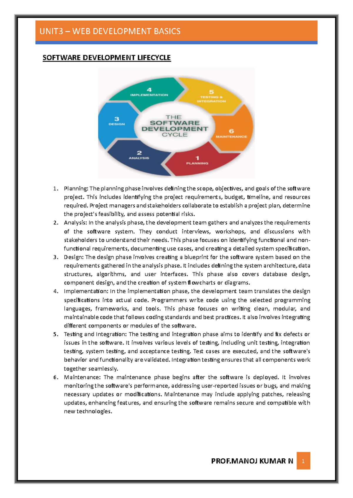 Internet Technologies Unit 3 - SOFTWARE DEVELOPMENT LIFECYCLE 1 ...