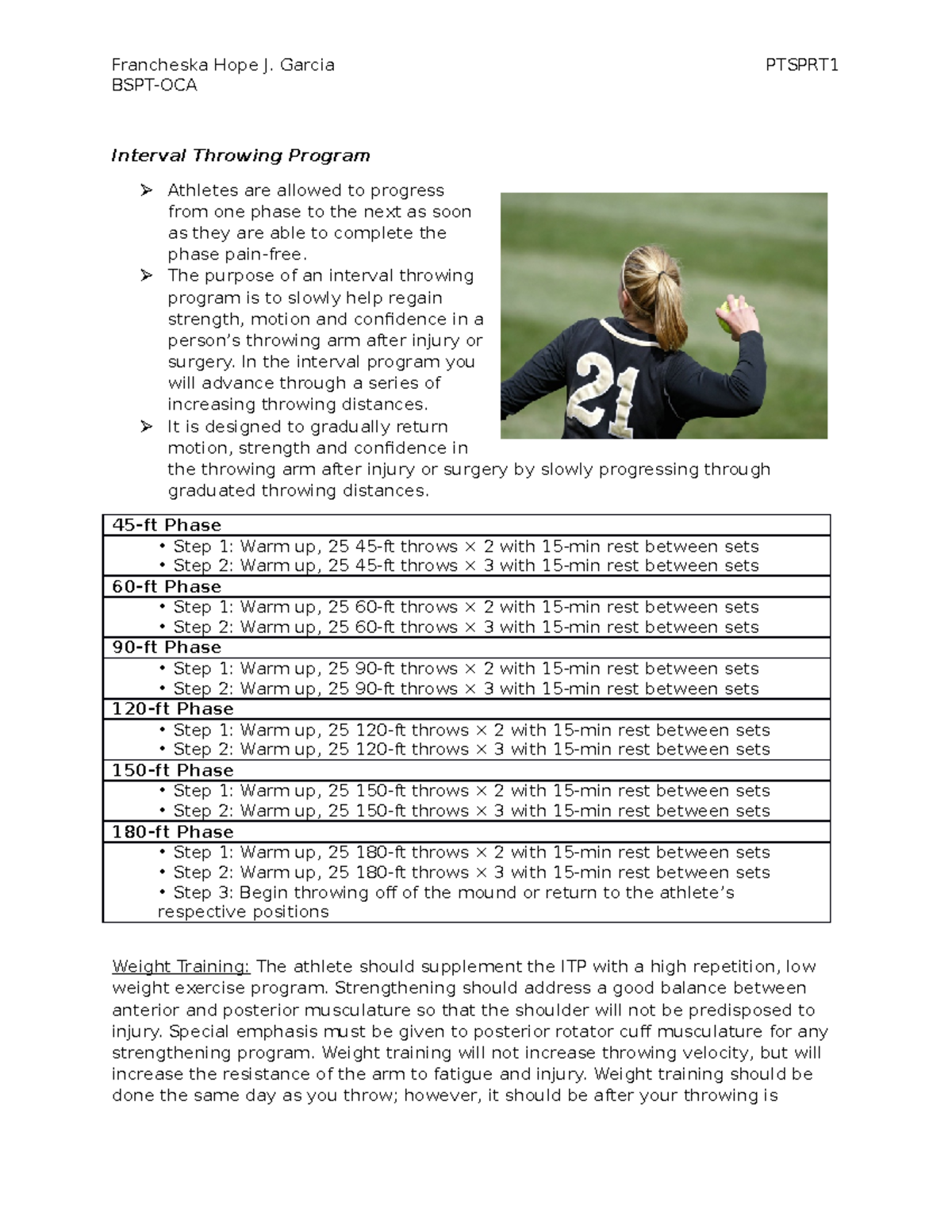 Interval Throwing Program Francheska Hope J. Garcia PTSPRT BSPTOCA