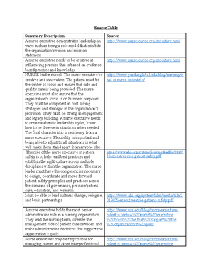 D030 Nursing Service Line - Nursing Service Line for Diabetes Screening ...
