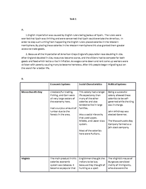 Business Management Tasks – QHT1 TASK 3 - A. 1. Maintain Themselves as ...