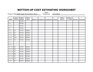 Qso355 Project Management Plan Template - Project Management Plan ...