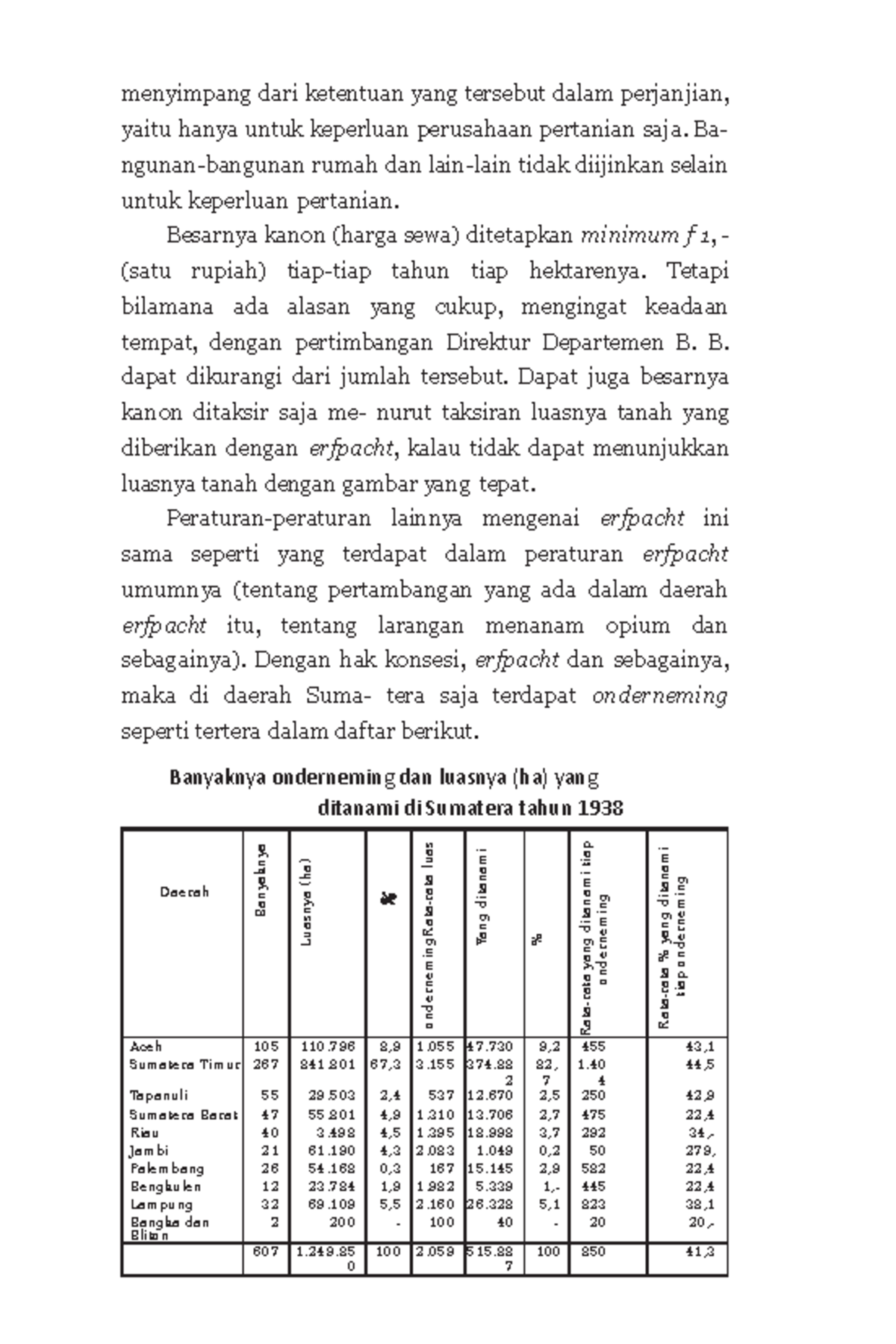 Menyimpang Dari Ketentuan Yang Tersebut Dalam Perjanjian - Ba- Ngunan ...