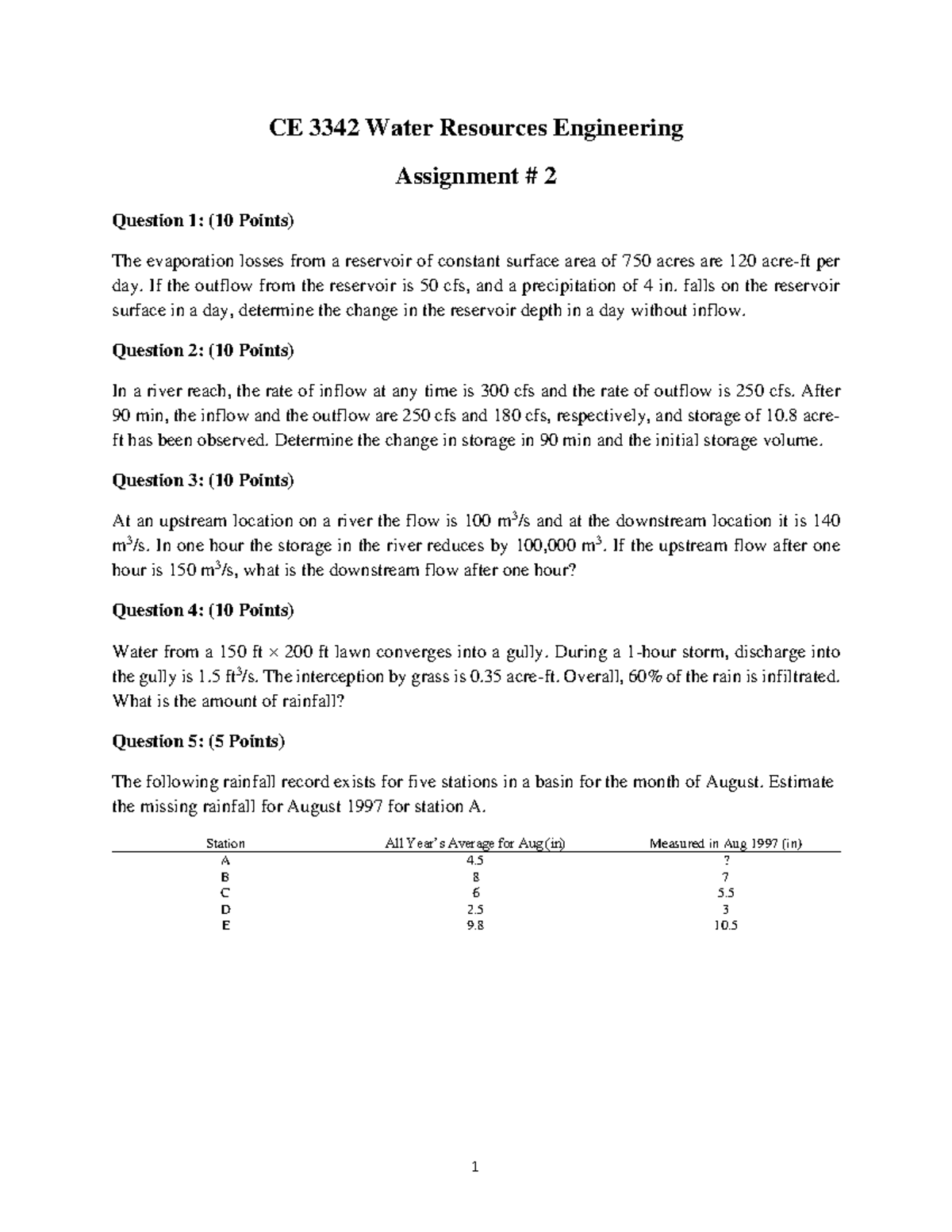 CE 3342 Assignment 2C 1 CE 3342 Water Resources Engineering