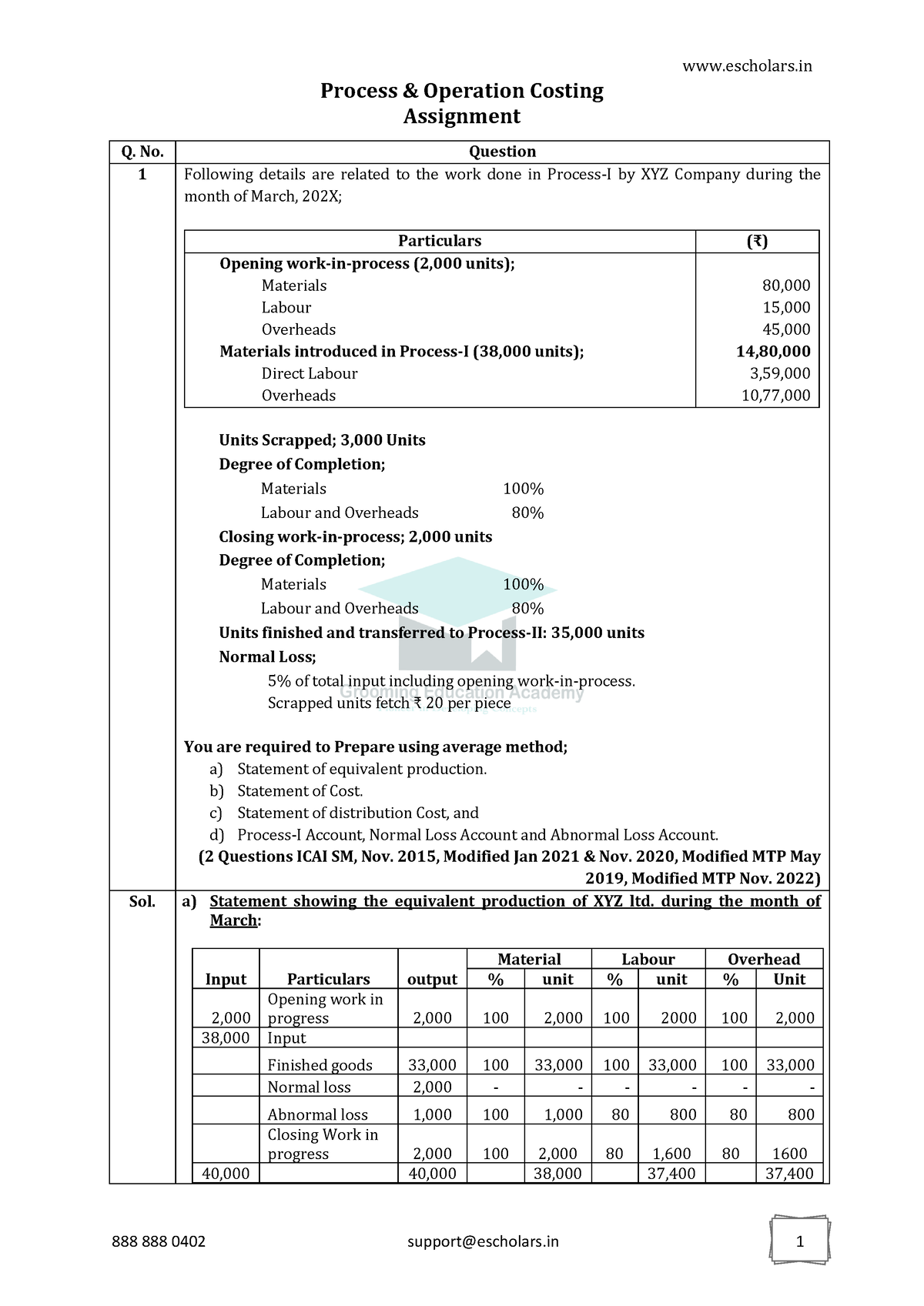 the cost assignment process