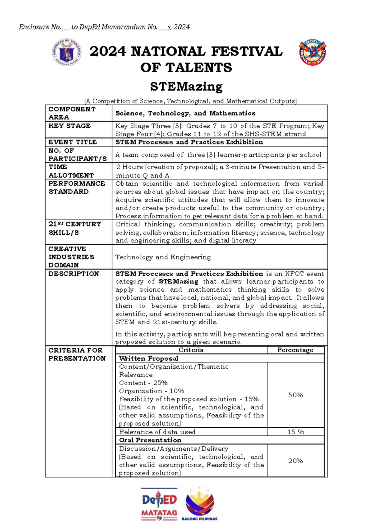 2024 DFOT STEMazing guidelines - Enclosure No.___ to DepEd Memorandum ...