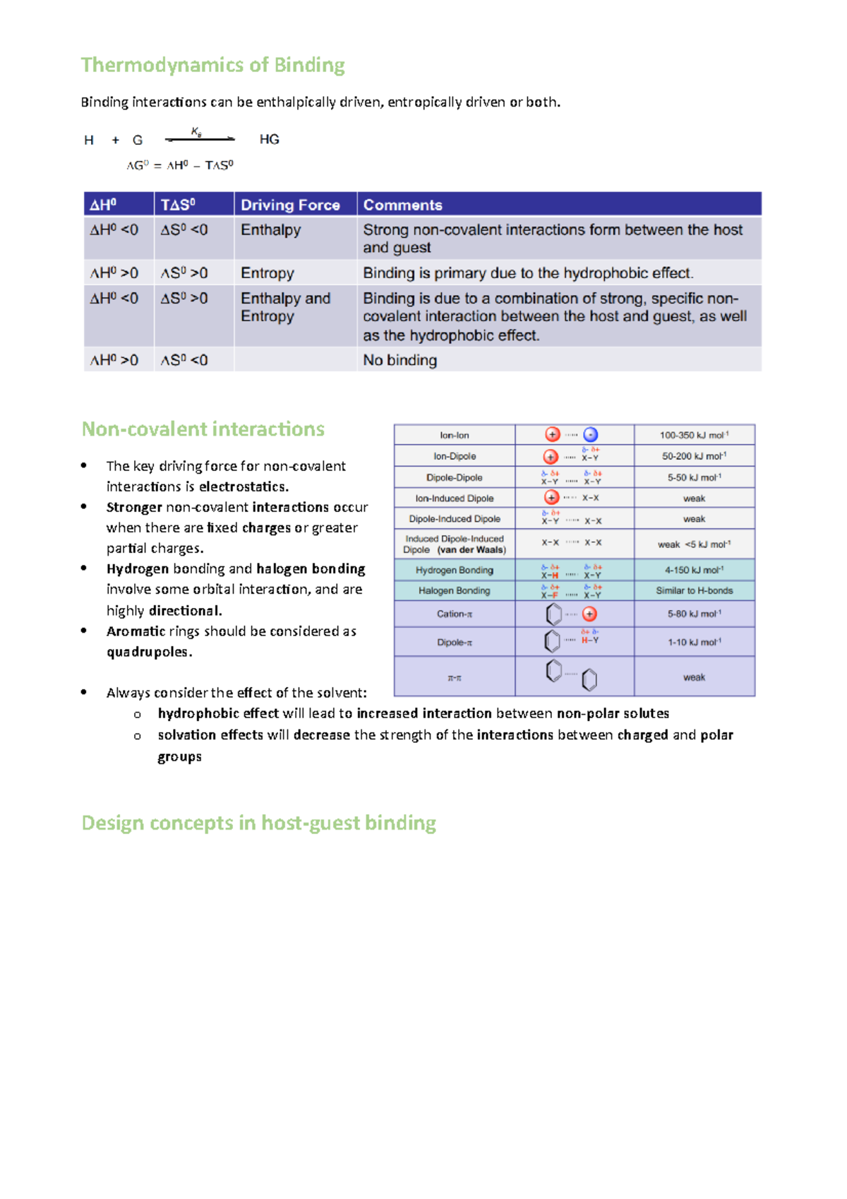 Thermodynamics of Binding - Thermodynamics of Binding Binding ...