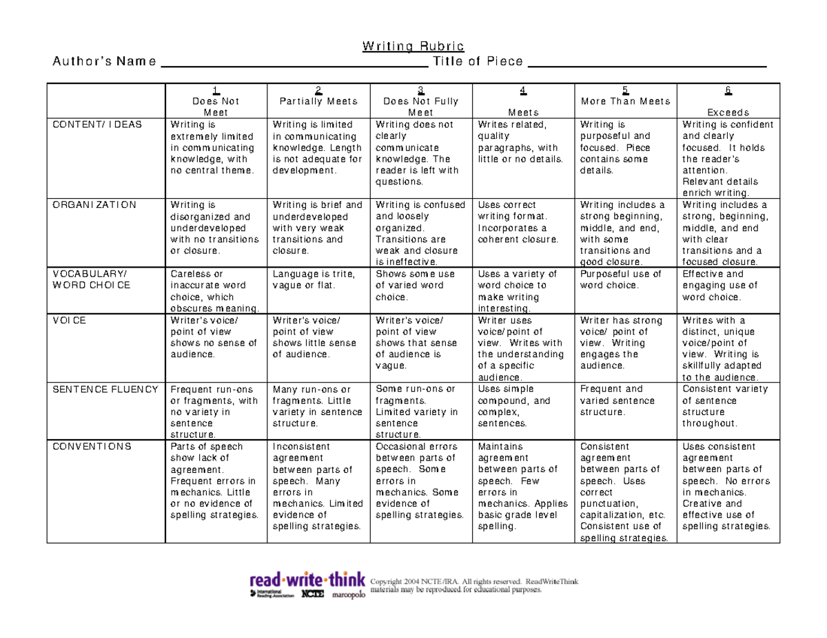 Writing-Rubric-3 - rubics - W r i t i n g Ru b r i c A u t h o r ’ s N ...