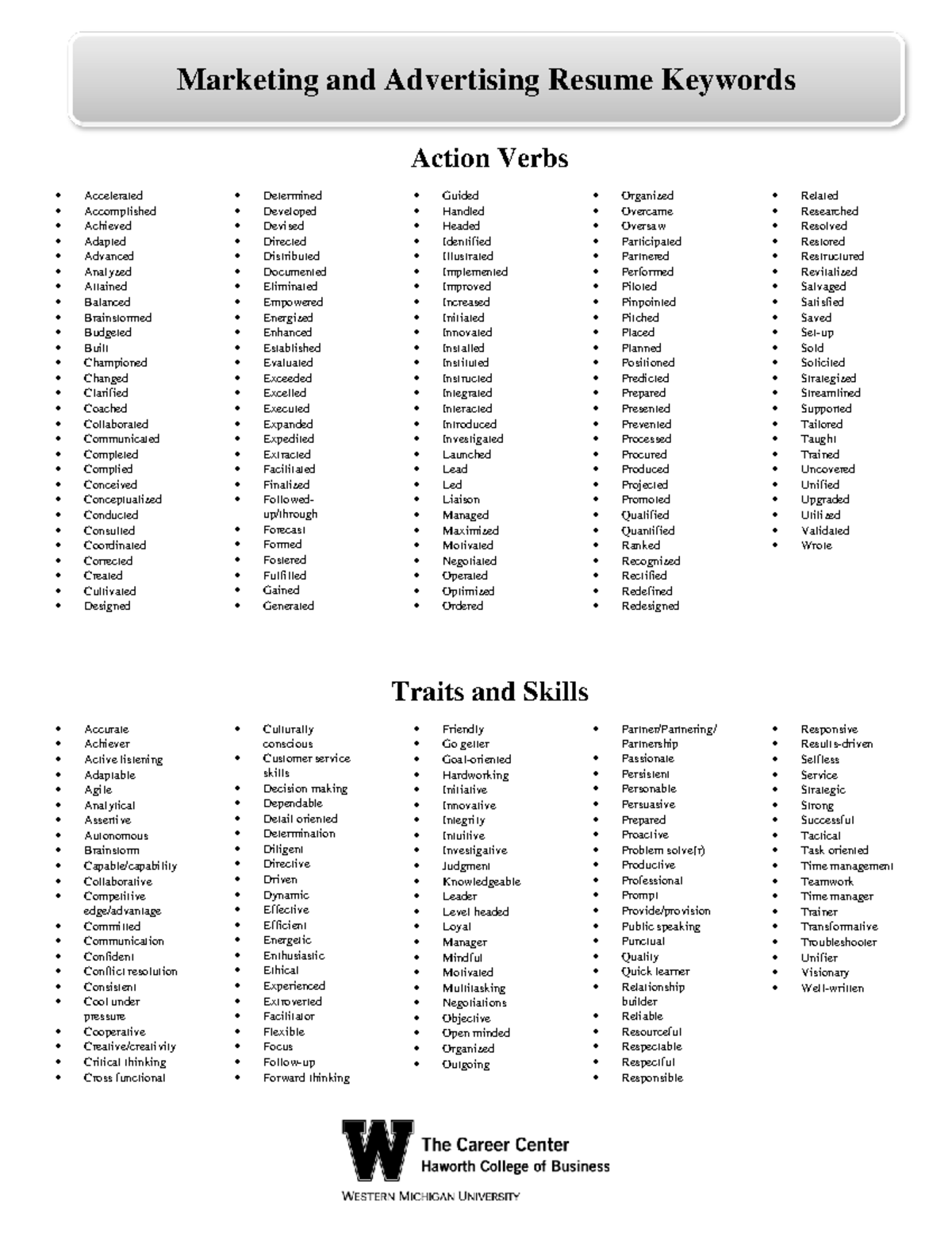 Marketing Advertising Promo Keywords Action Verbs Accelerated