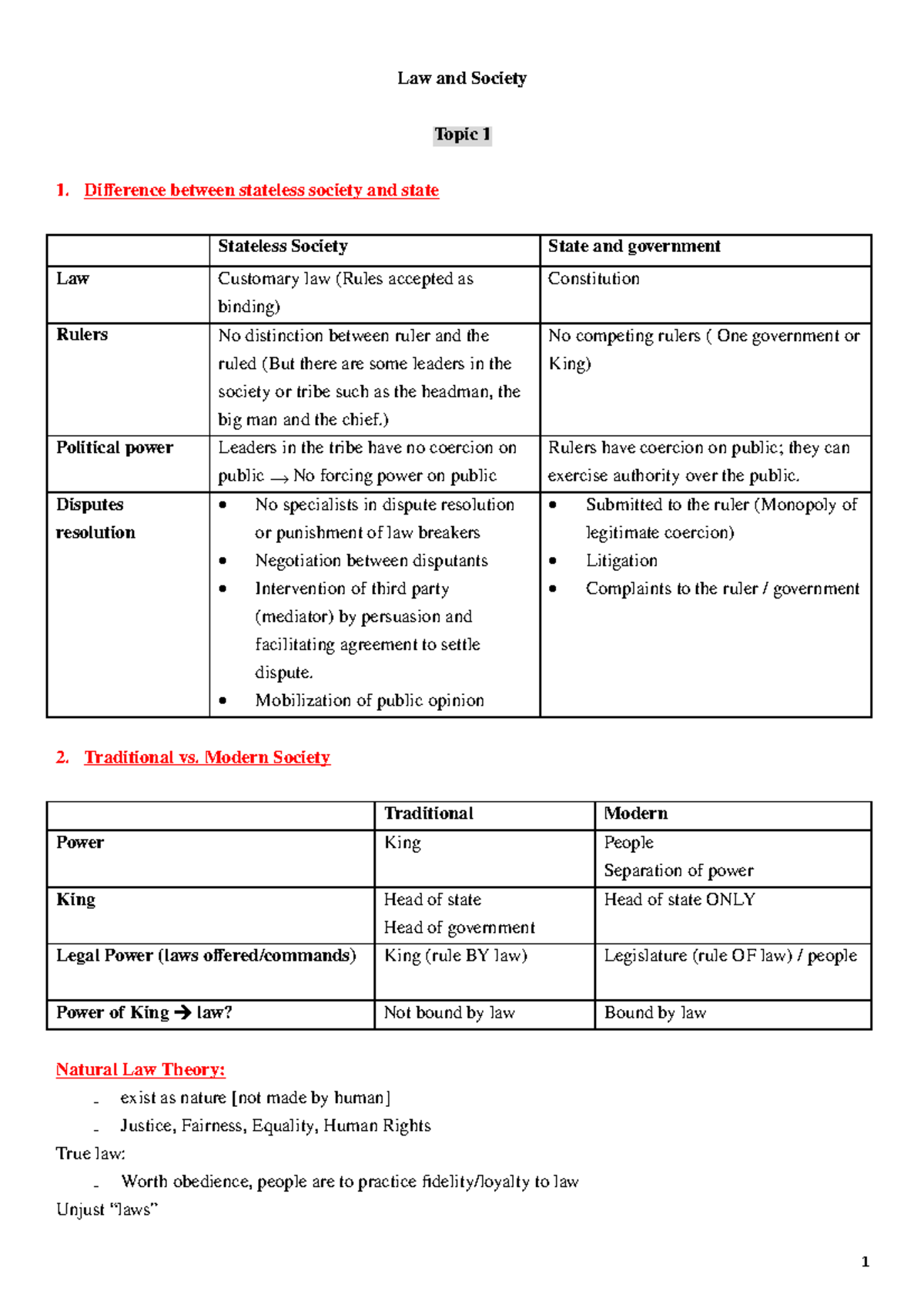 Revision notes - Summary Public Law - Law and Society Topic 1 1 ...