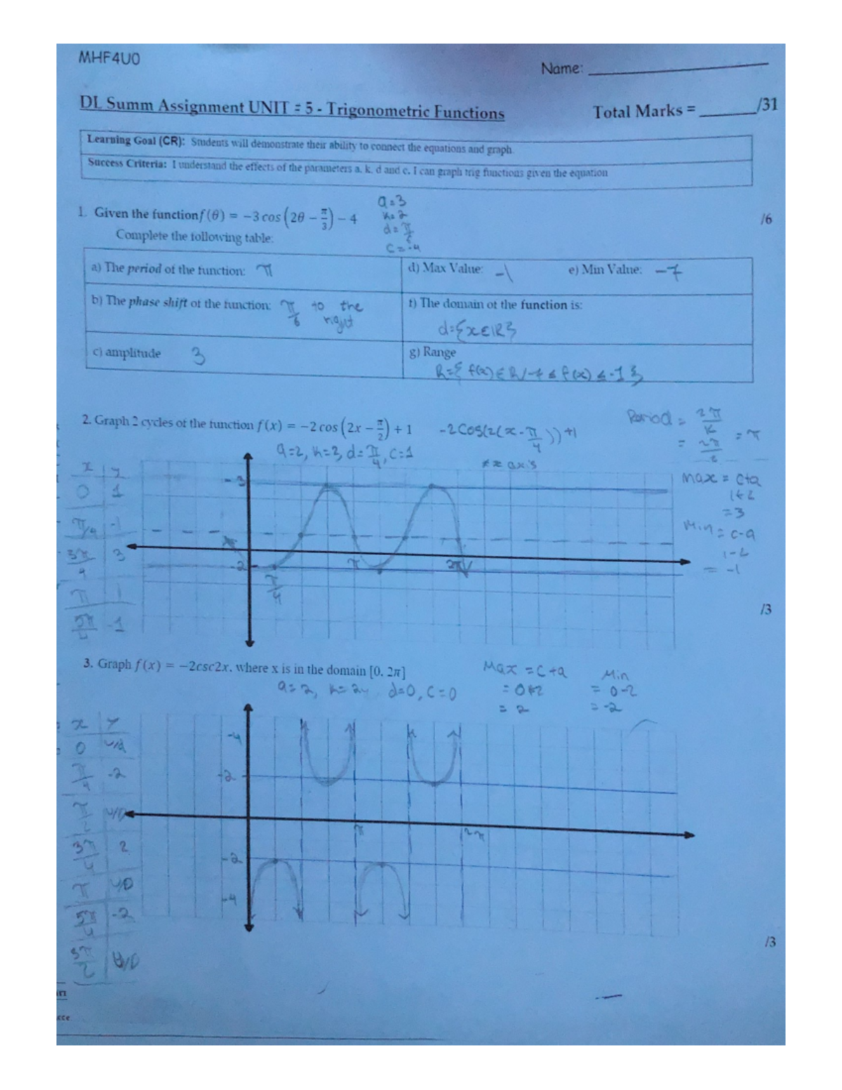 DL Summ Assignment UNIT = 5 - Trigonometric Functions 2 - Chemistry ...