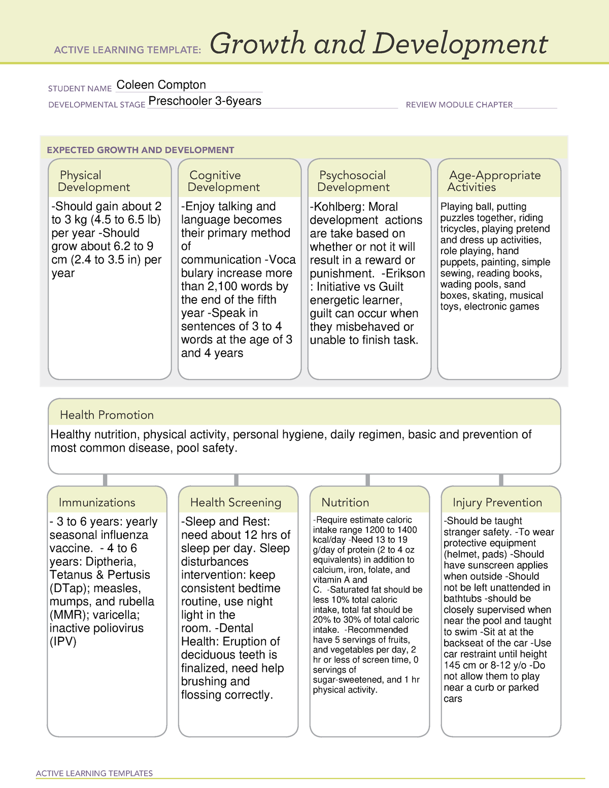 Preschooler 3 to 6 years ATI worksheet - NMNC-1210 - ACTIVE LEARNING ...