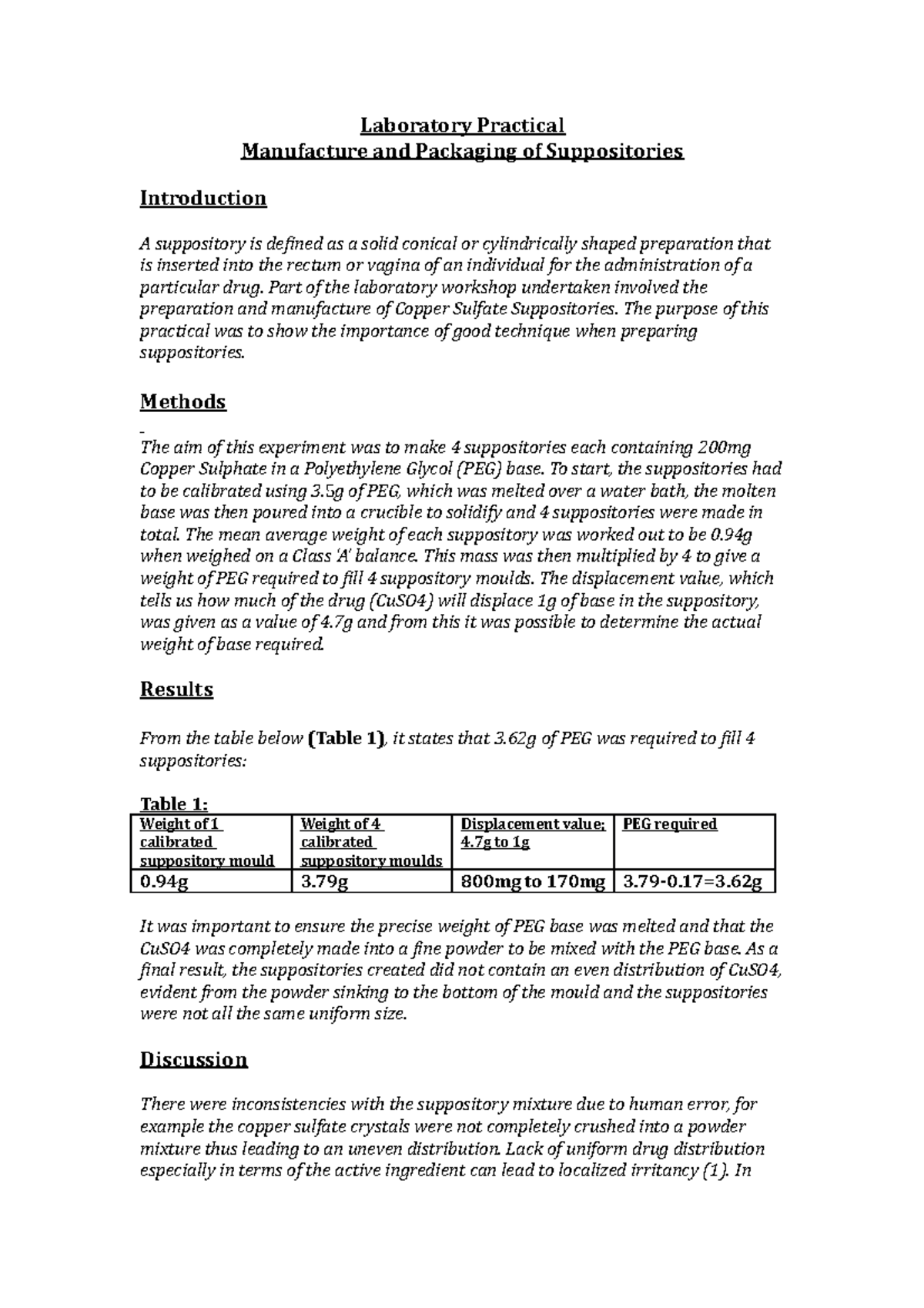 Formulation Of Suppositories- BAP 1 - Laboratory Practical Manufacture ...