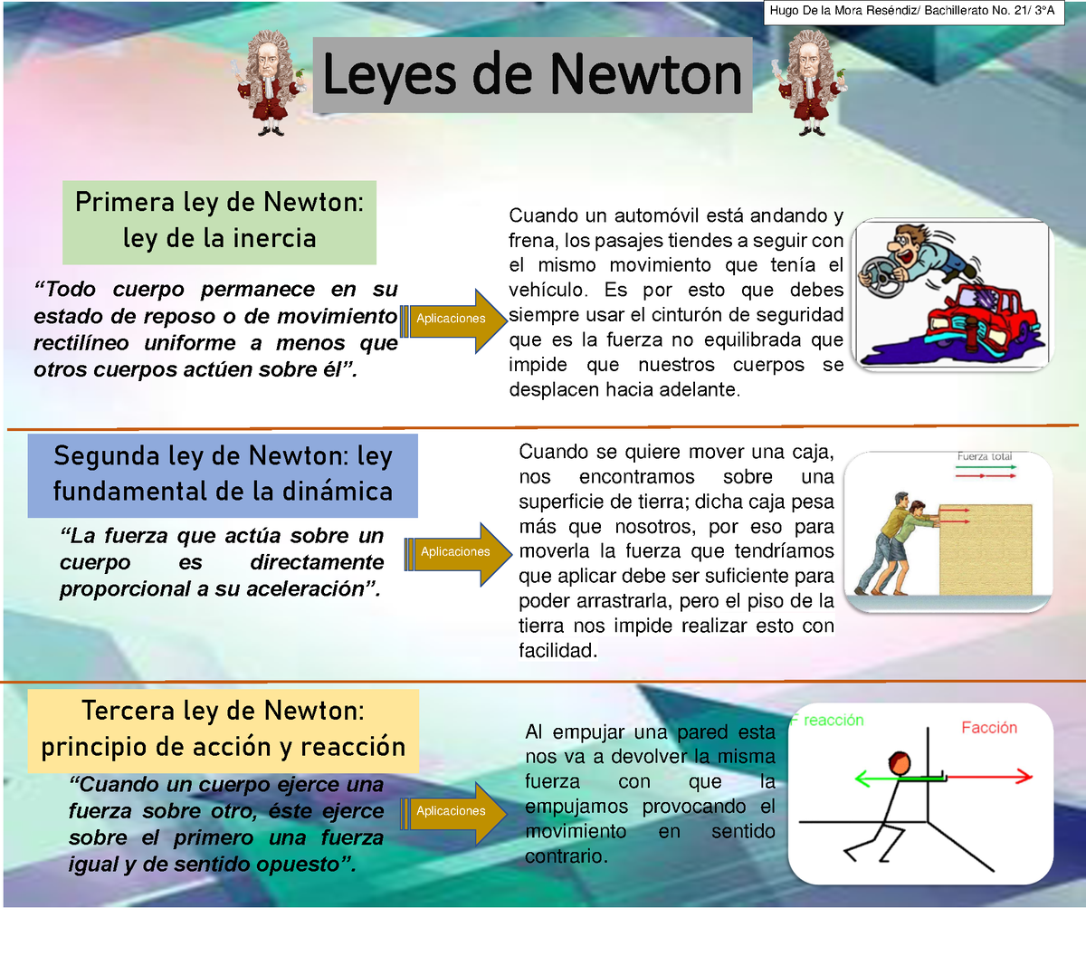 Leyes De Newton - Leyes De Newton Primera Ley De Newton: Ley De La ...