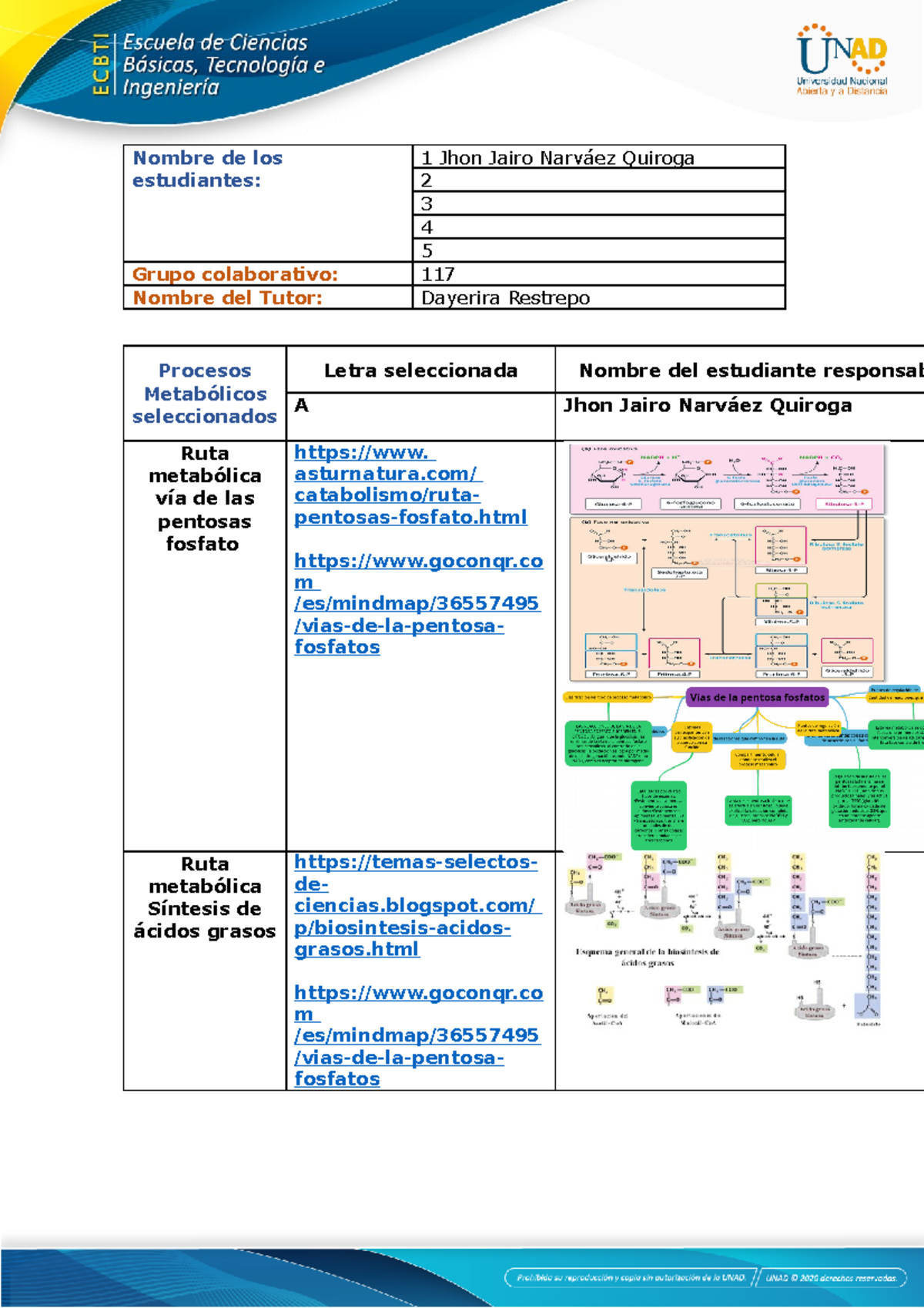 Formato De Entrega Tarea 4 - Nombre De Los Estudiantes: 1 Jhon Jairo ...