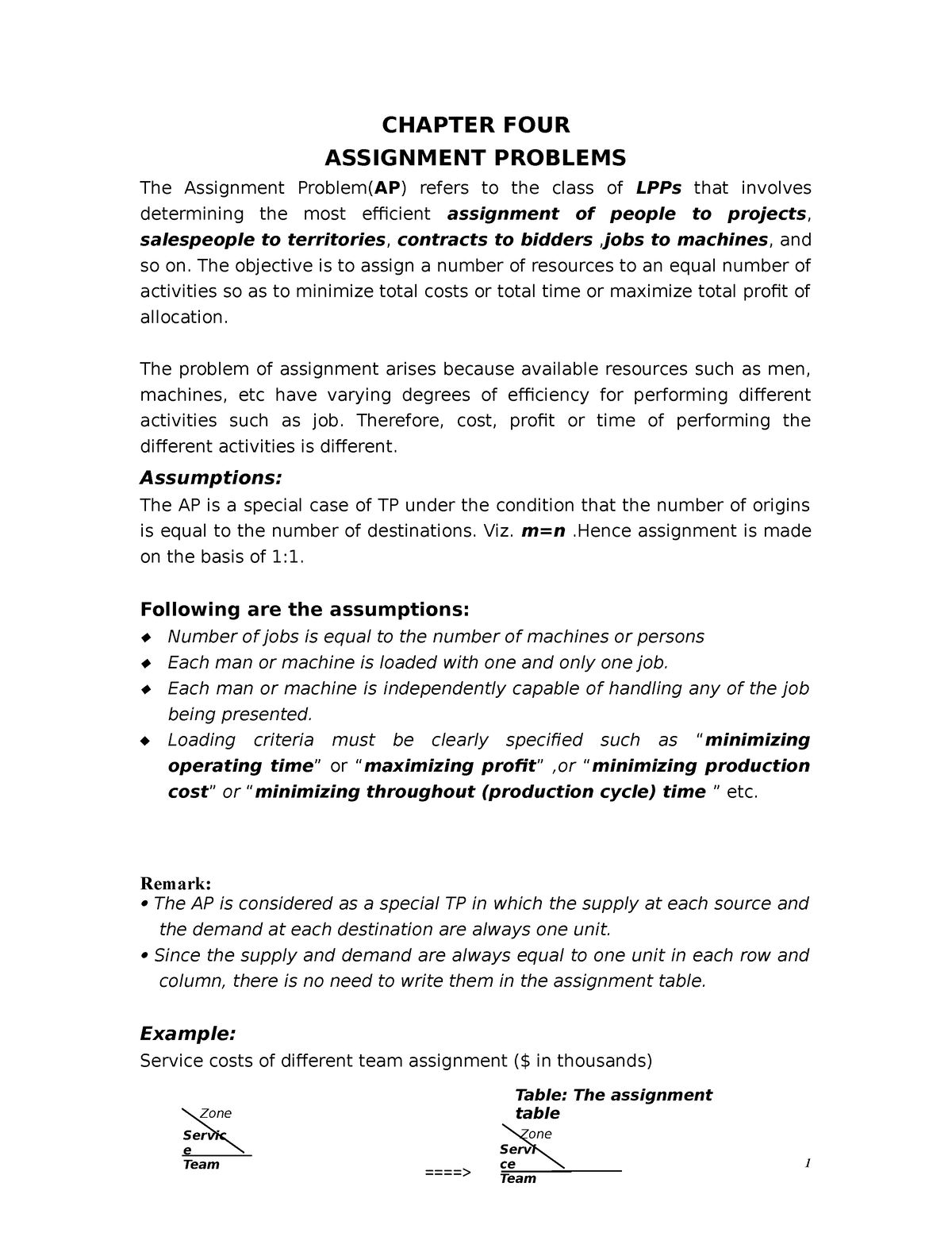 article on assignment problem