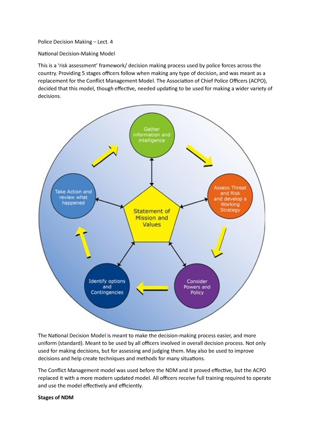 national decision model case study