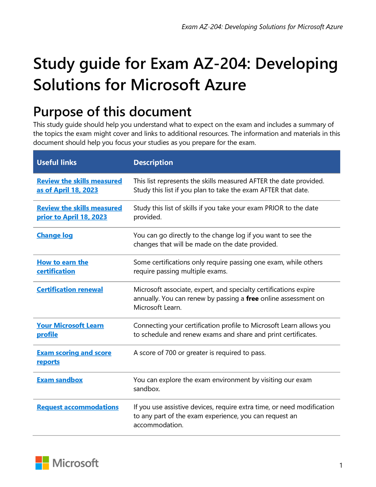 az 204 case study examples