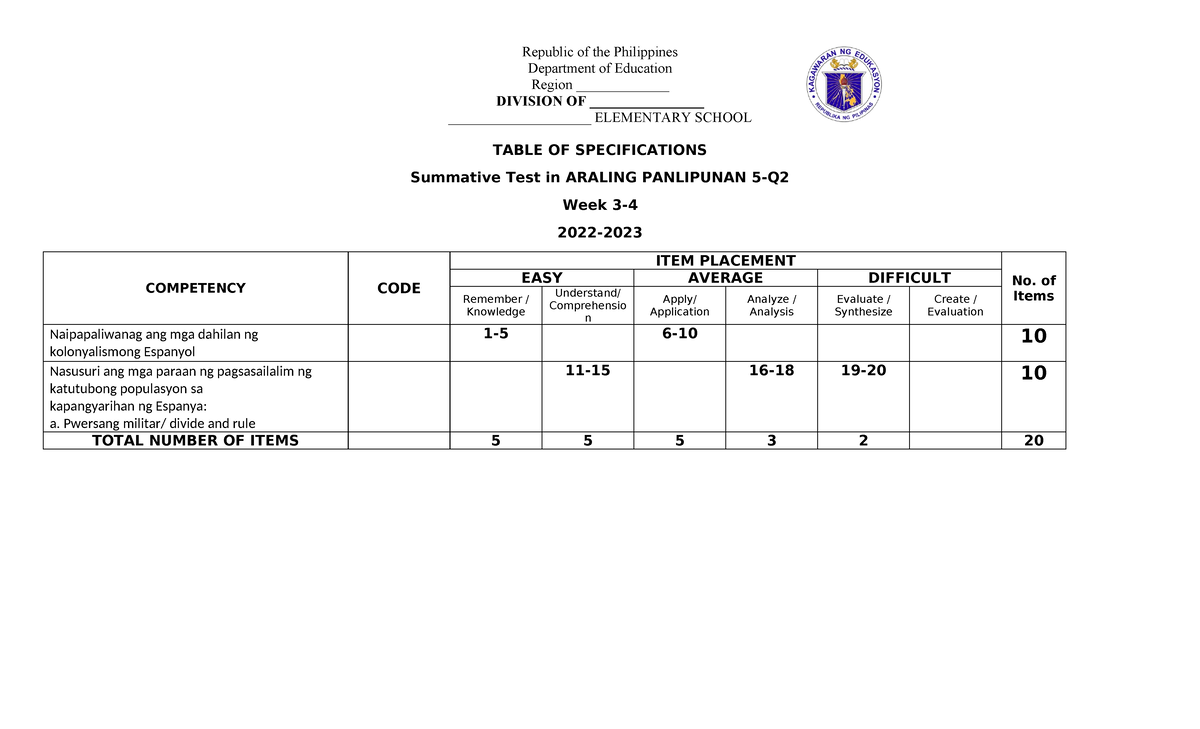 ST2 Araling Panlipunan 5 Q2 - Republic of the Philippines Department of ...