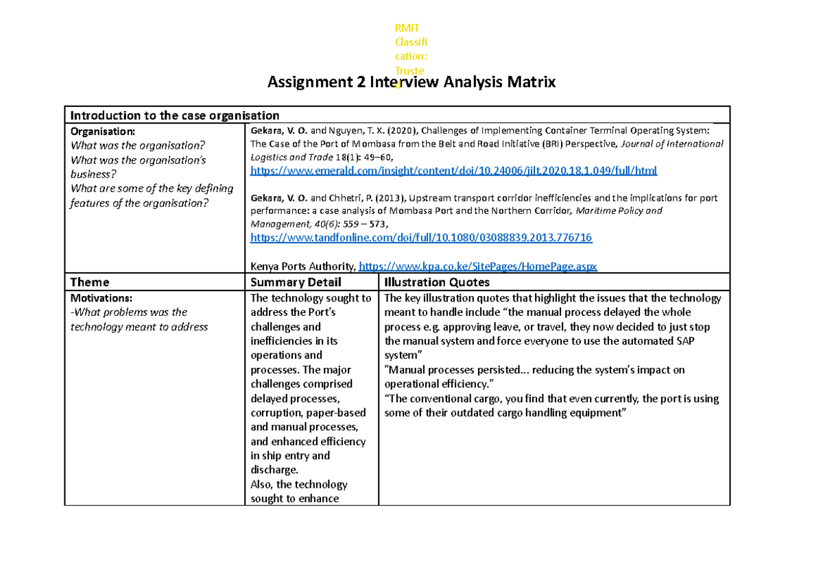 VA001-0927 Assignment 2 Interview Analysis Matrix - Assignment 2 ...