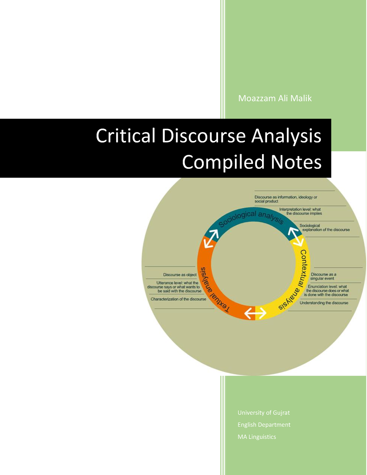 Critical Discourse Analysis Compiled Notes - Moazzam Ali Malik ...