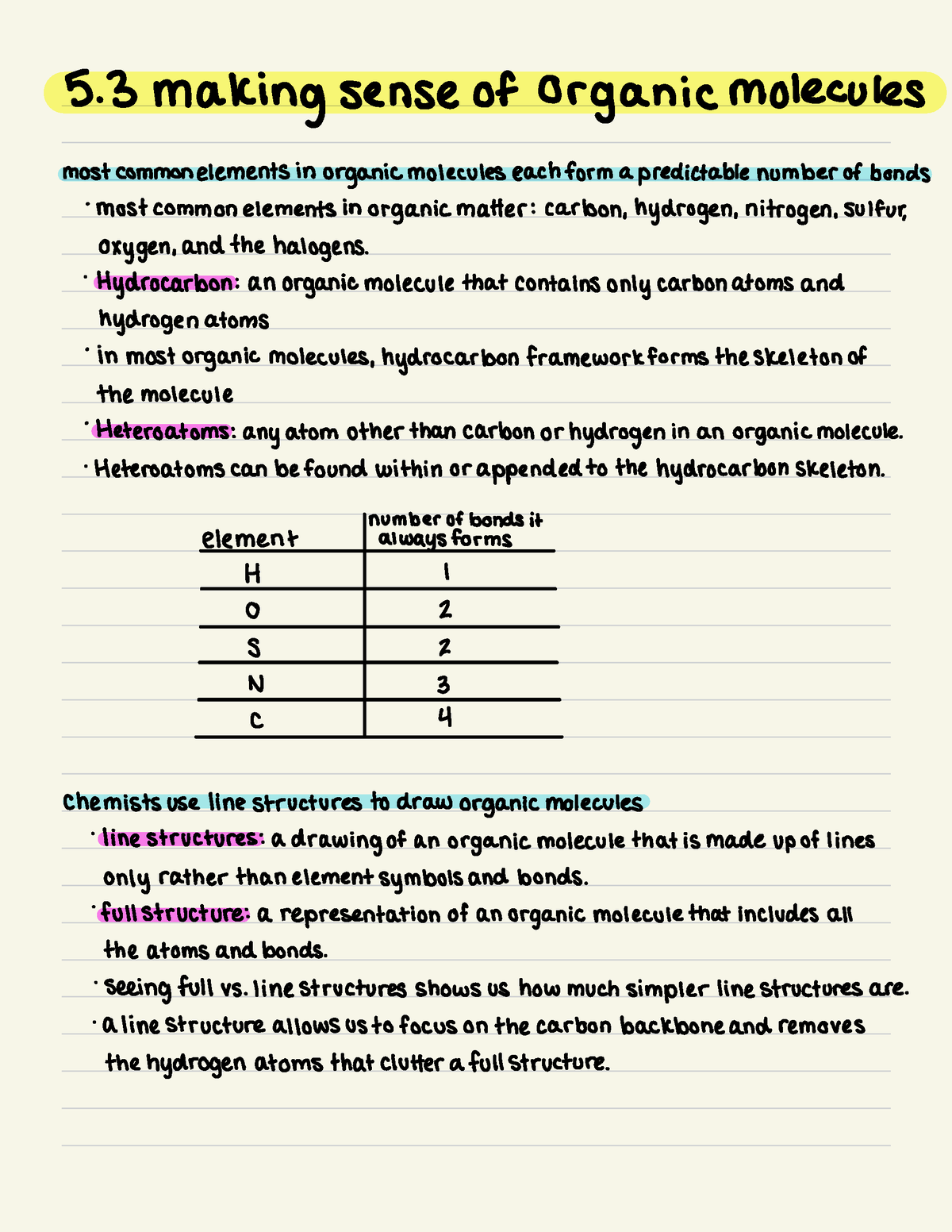 chem-5-3-notes-5-3-making-sense-of-organic-molecules-most-common