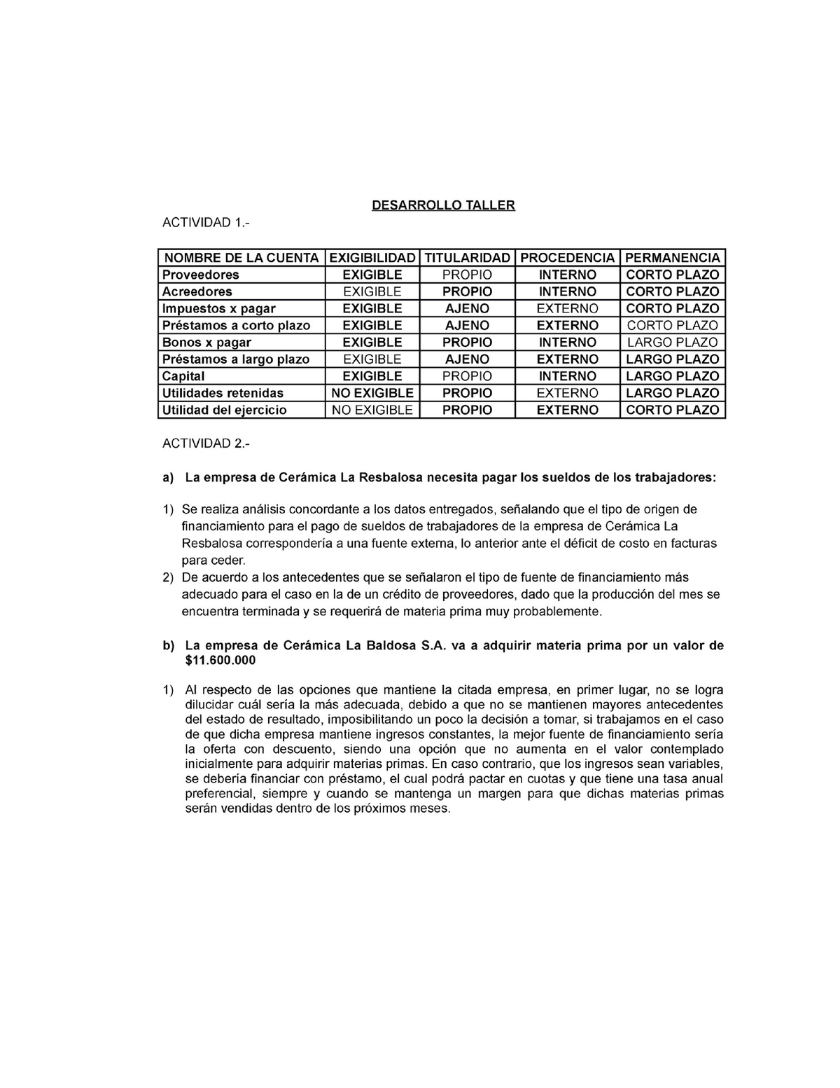 Taller N°5 - Taller Analisis Financiero - Studocu