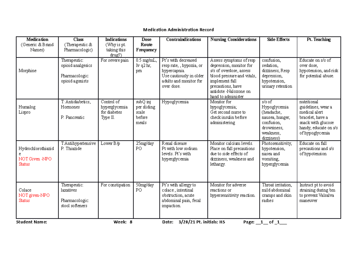 MARwk8 Medication administration record Medication Administration Record Medication