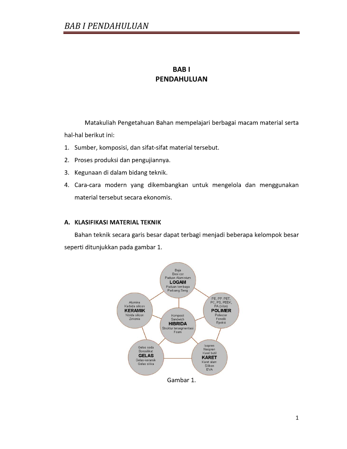 Material Teknik - Klasifikasi - BAB I PENDAHULUAN BAB I PENDAHULUAN ...