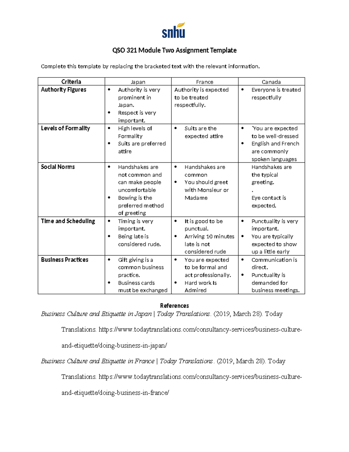 QSO 321 Module Two Assignment Template - QSO 321 Module Two Assignment ...