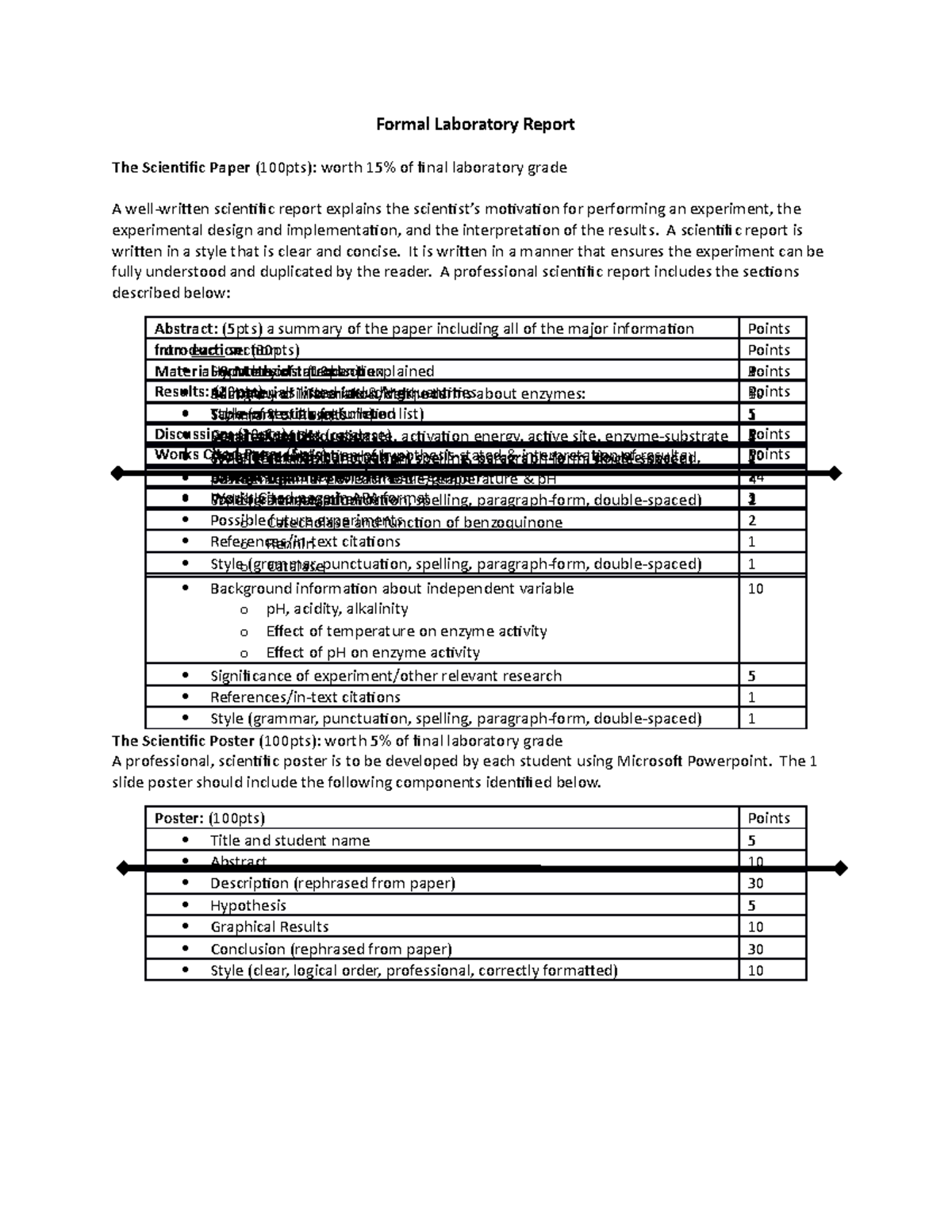 Formal Laboratory Report Enzymes Guidelines1 Formal Laboratory