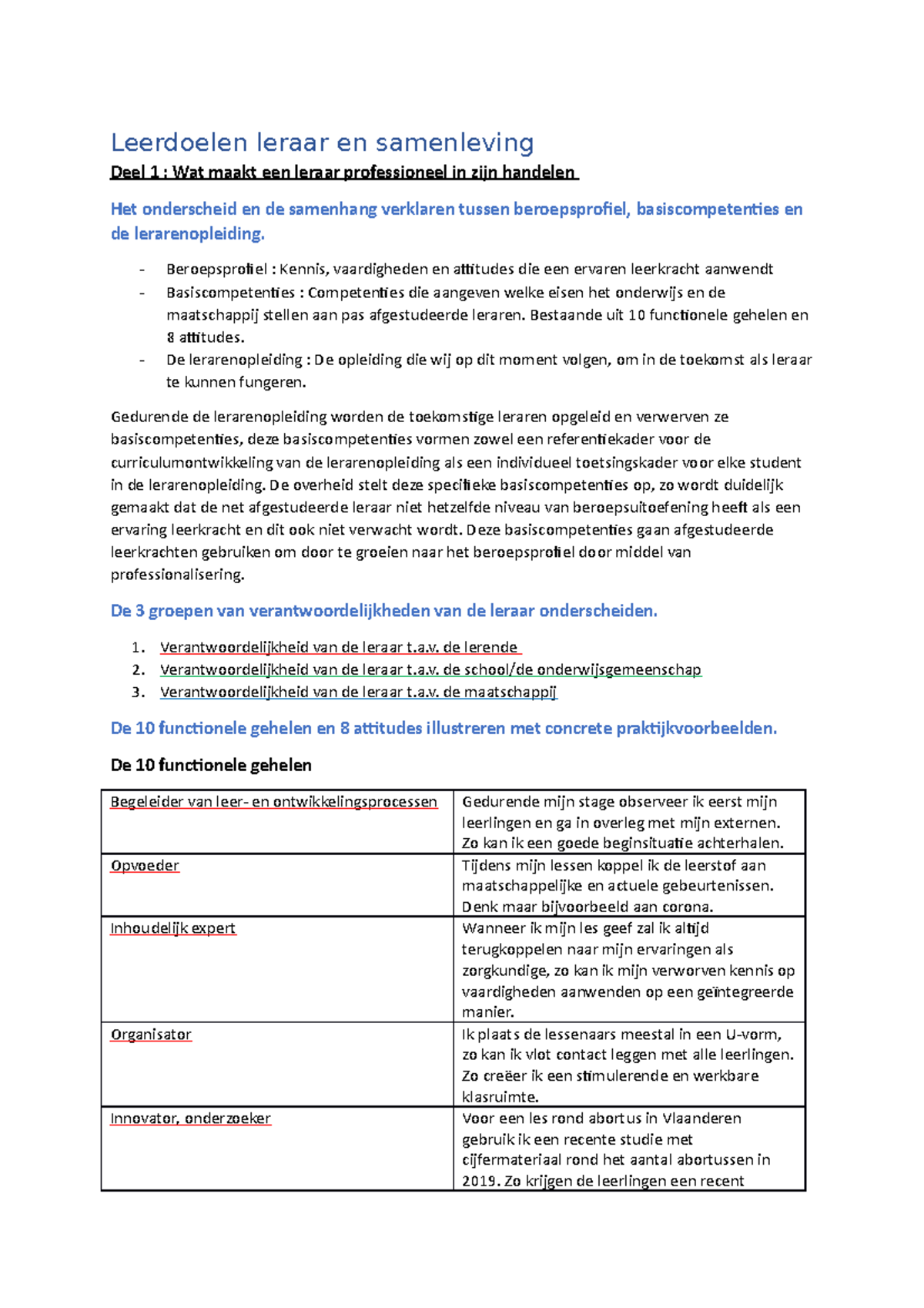 Samenvatting Leraar En Samenleving - Leerdoelen Leraar En Samenleving ...