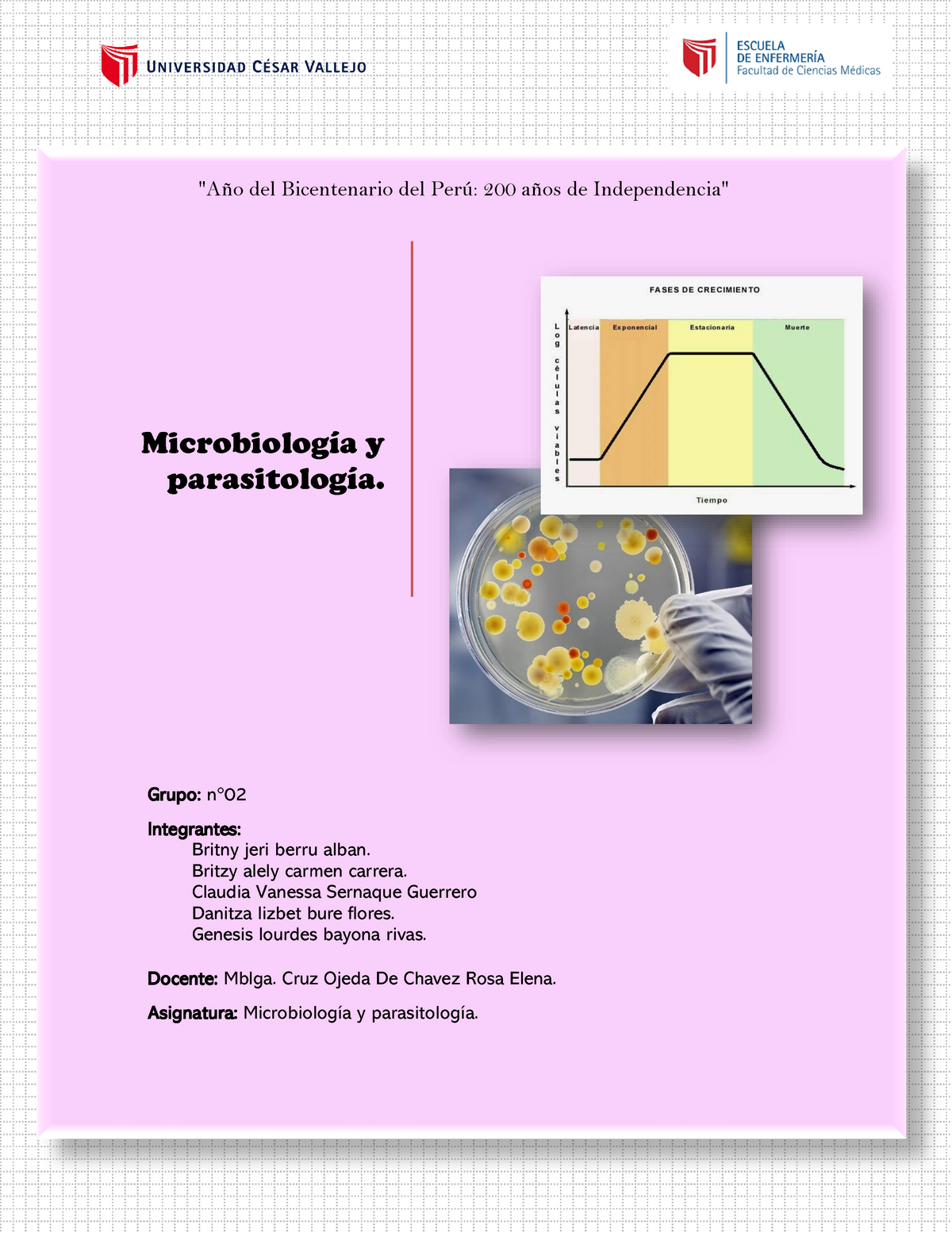 Microbiologia Farmacologia Y Patologia Trabajo 1 6630