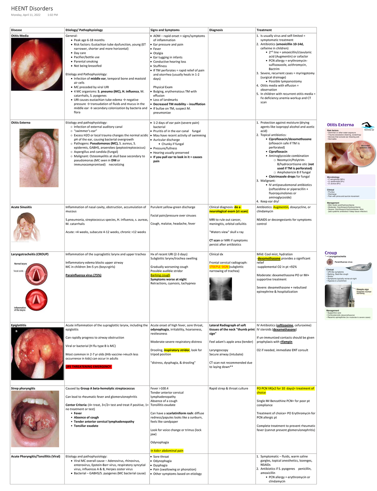 What Is Heent In A Physical Exam