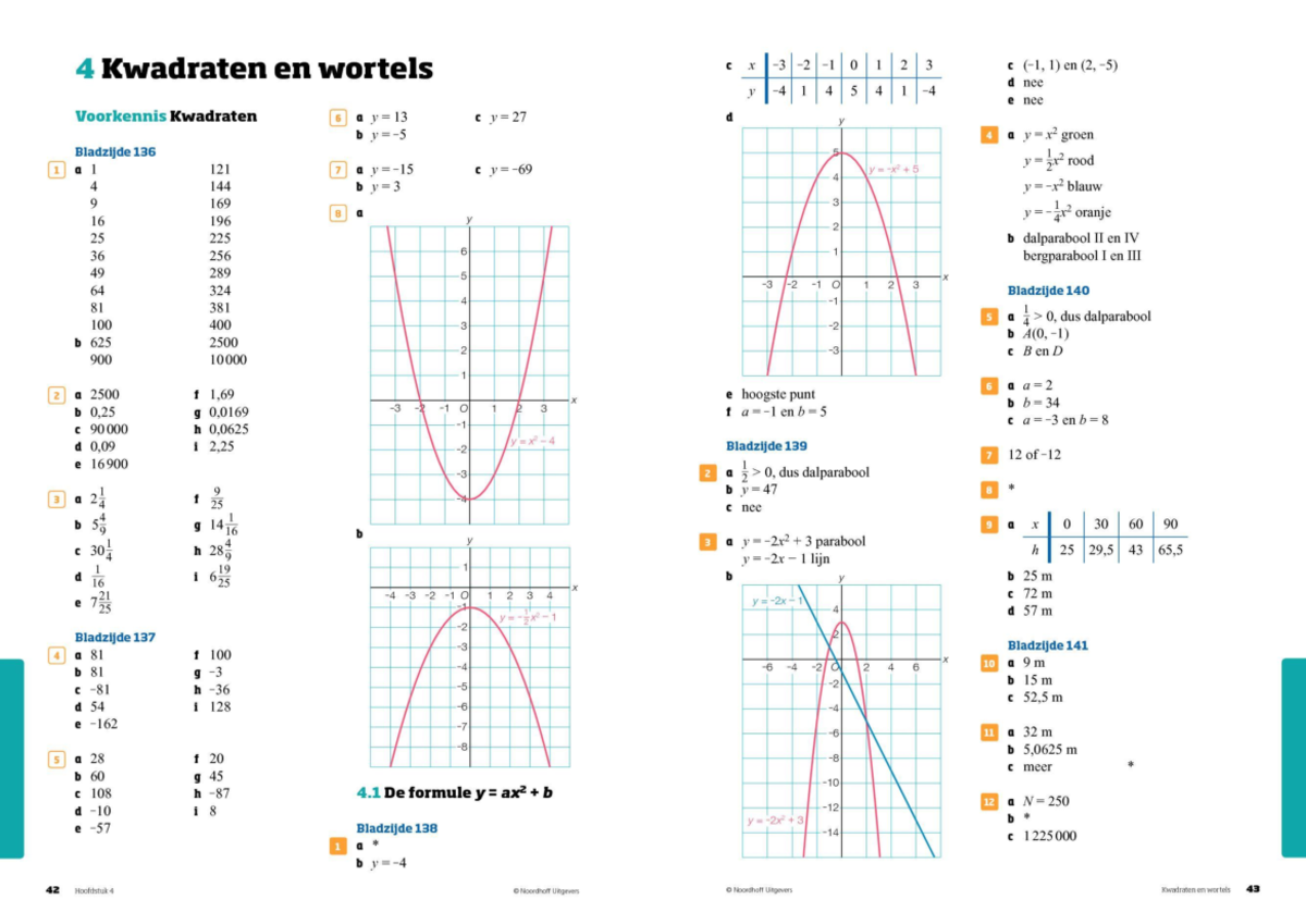 Antwoorden H 4 (10) - yugyuggygyugygy - Nederlands - Studeersnel