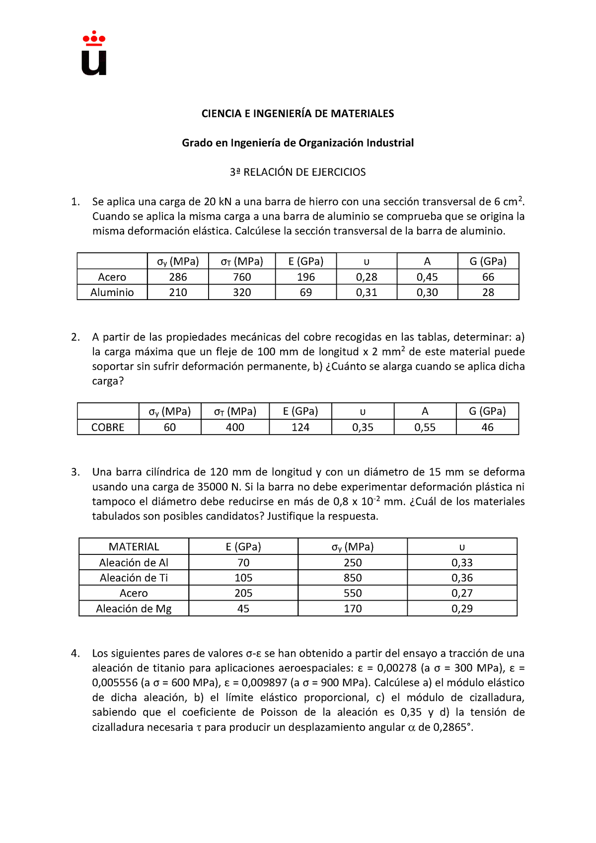 Problemas Hoja3 Tema4 Ciencia E IngenierÍa De Materiales Grado En Ingeniería De Organización 7373